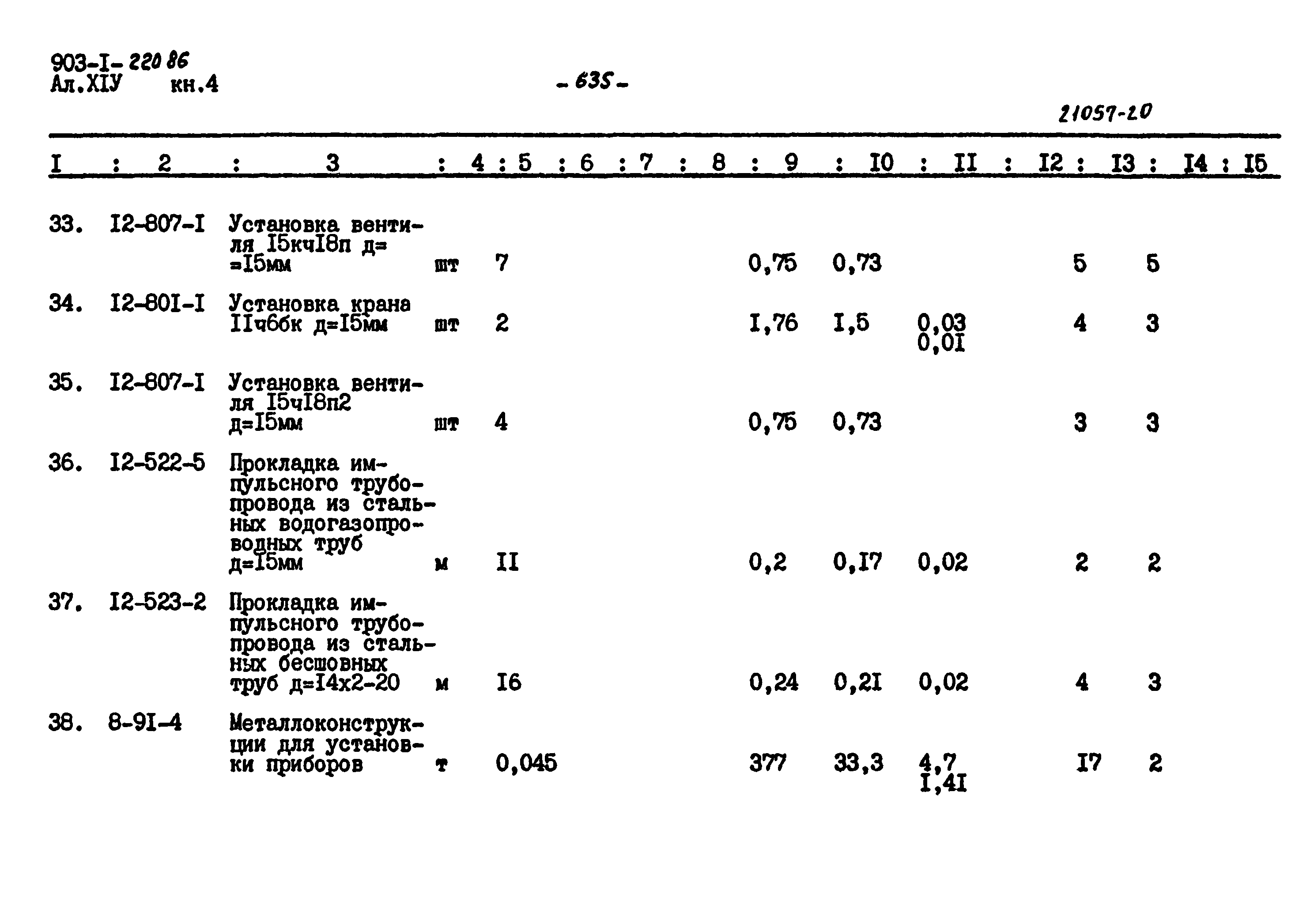 Типовой проект 903-1-220.86
