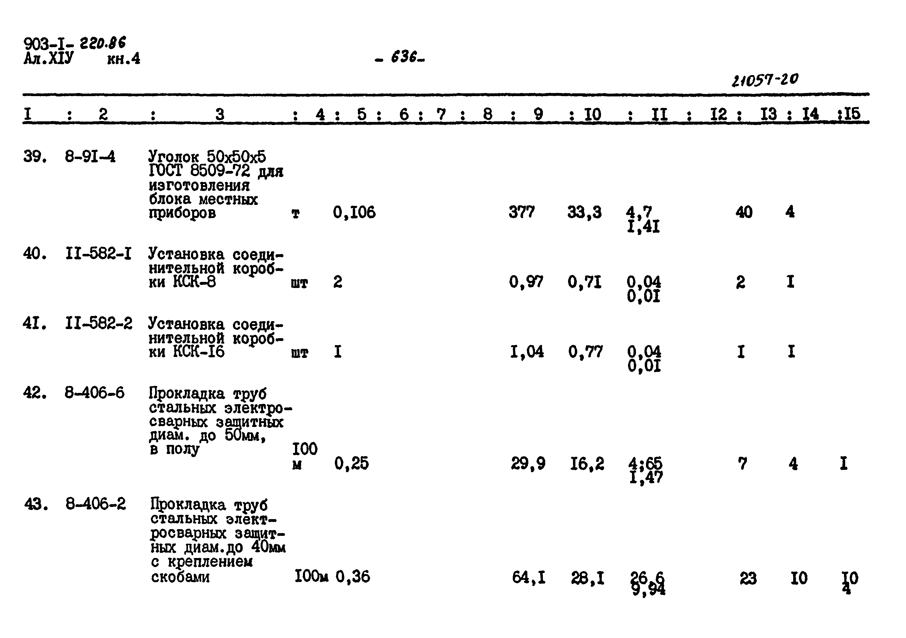 Типовой проект 903-1-220.86