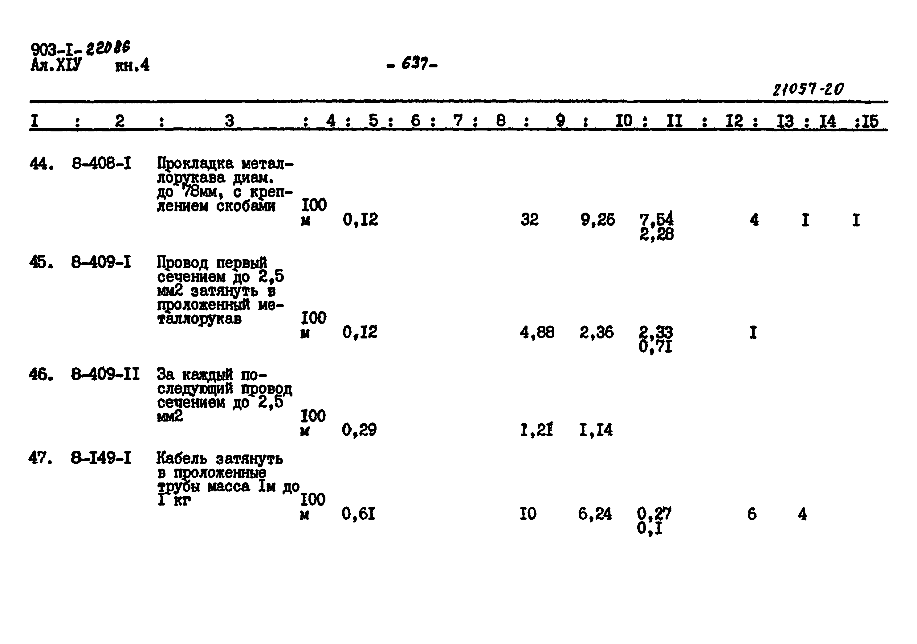 Типовой проект 903-1-220.86