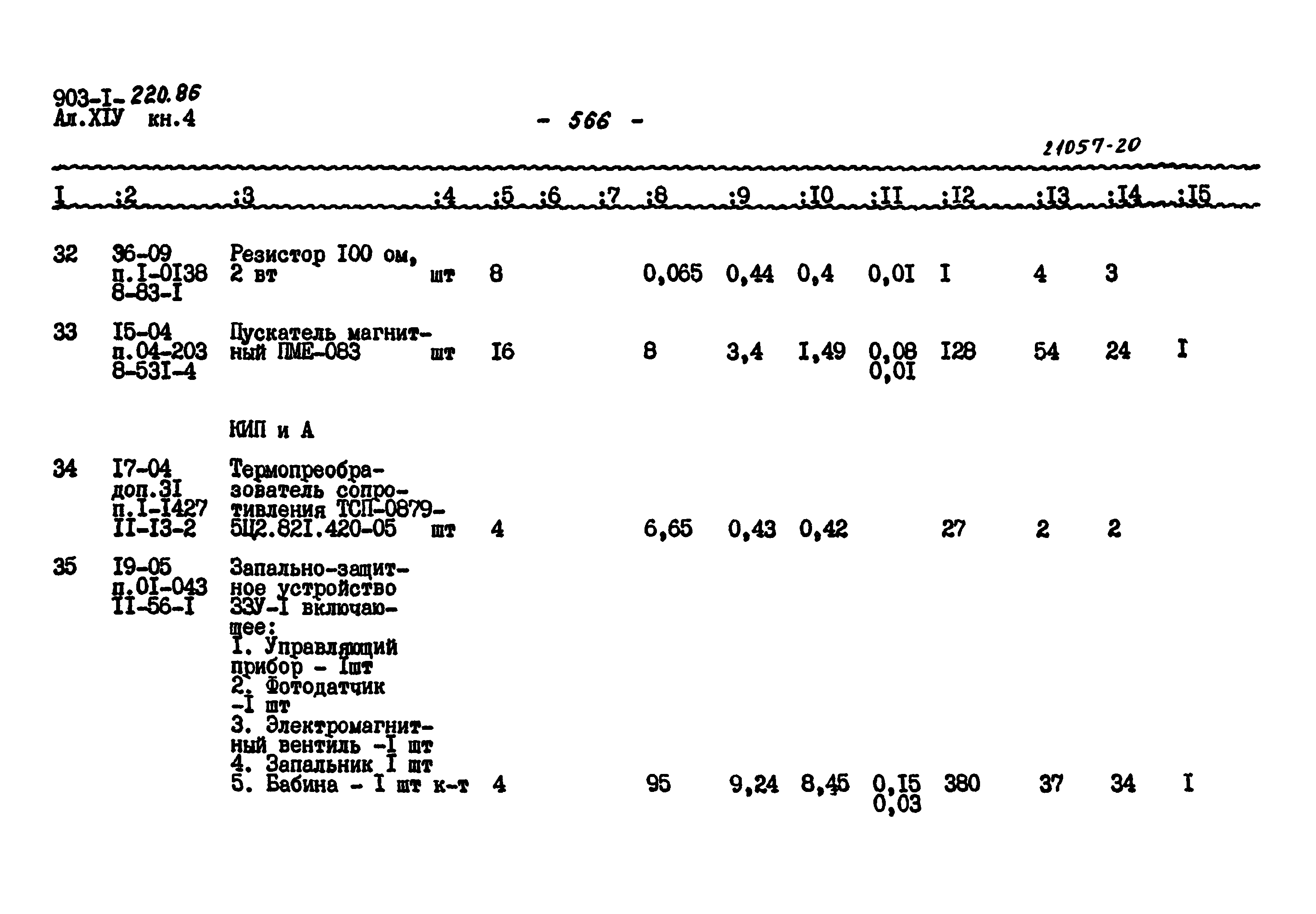 Типовой проект 903-1-220.86