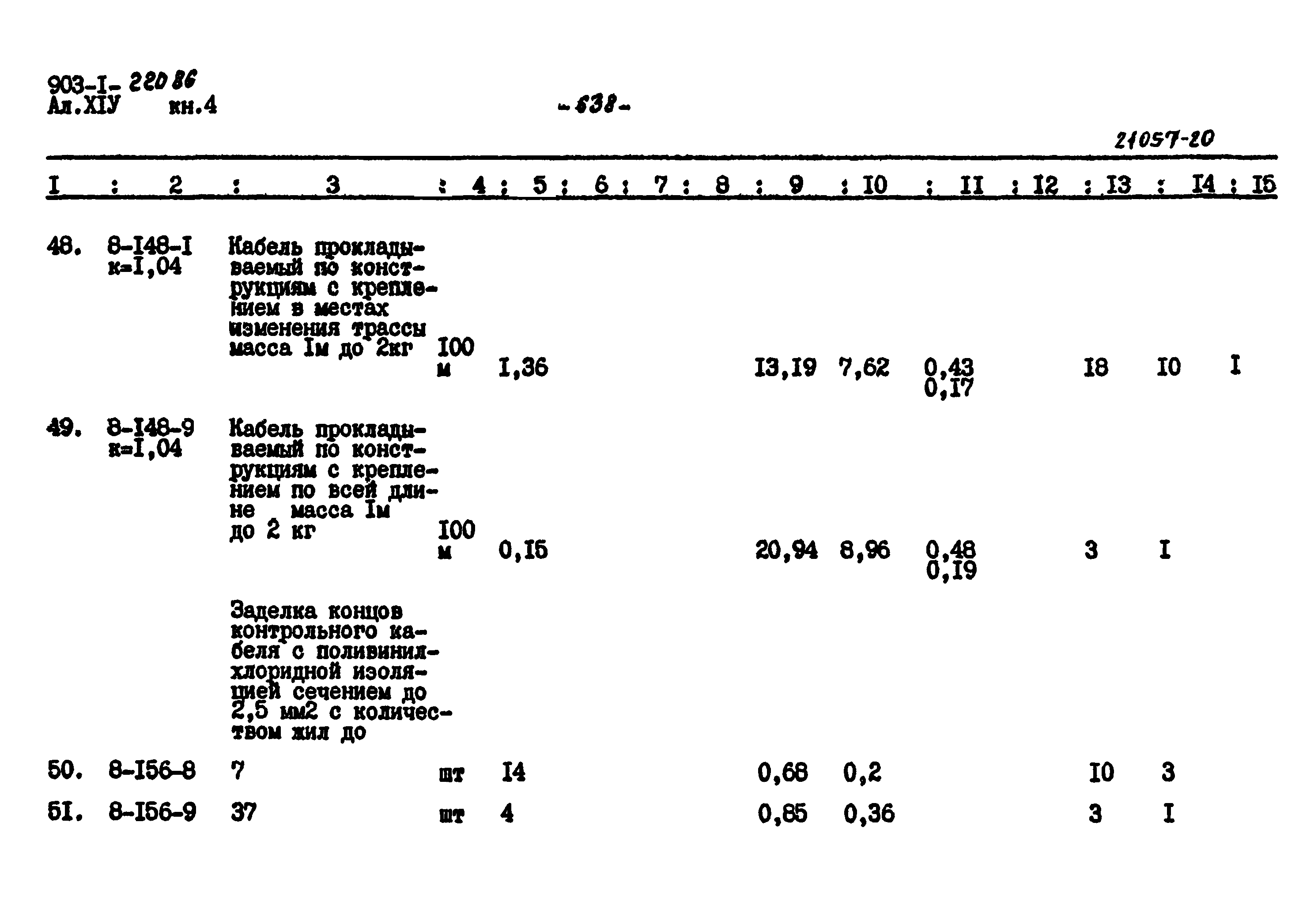 Типовой проект 903-1-220.86
