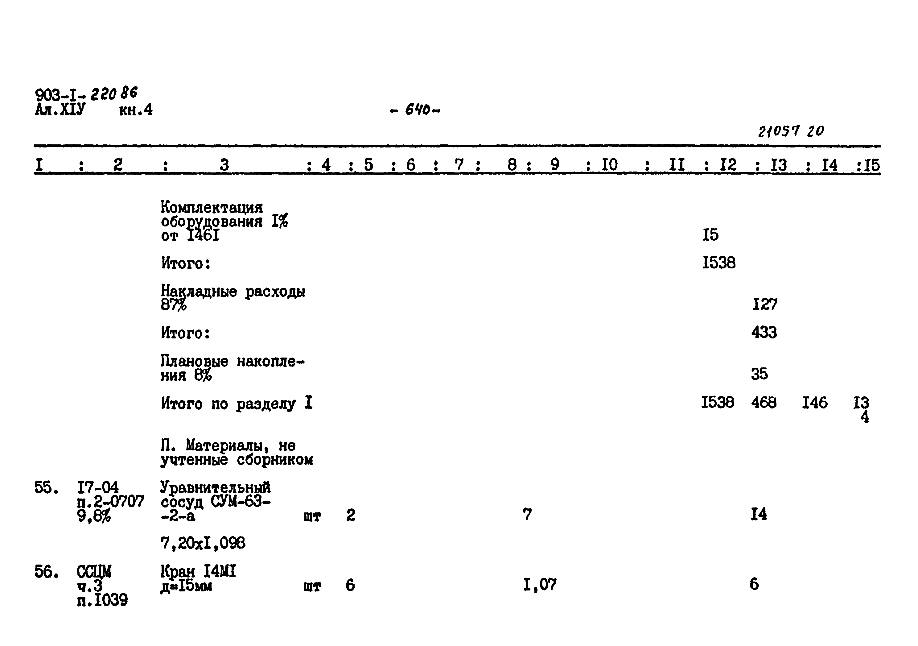 Типовой проект 903-1-220.86