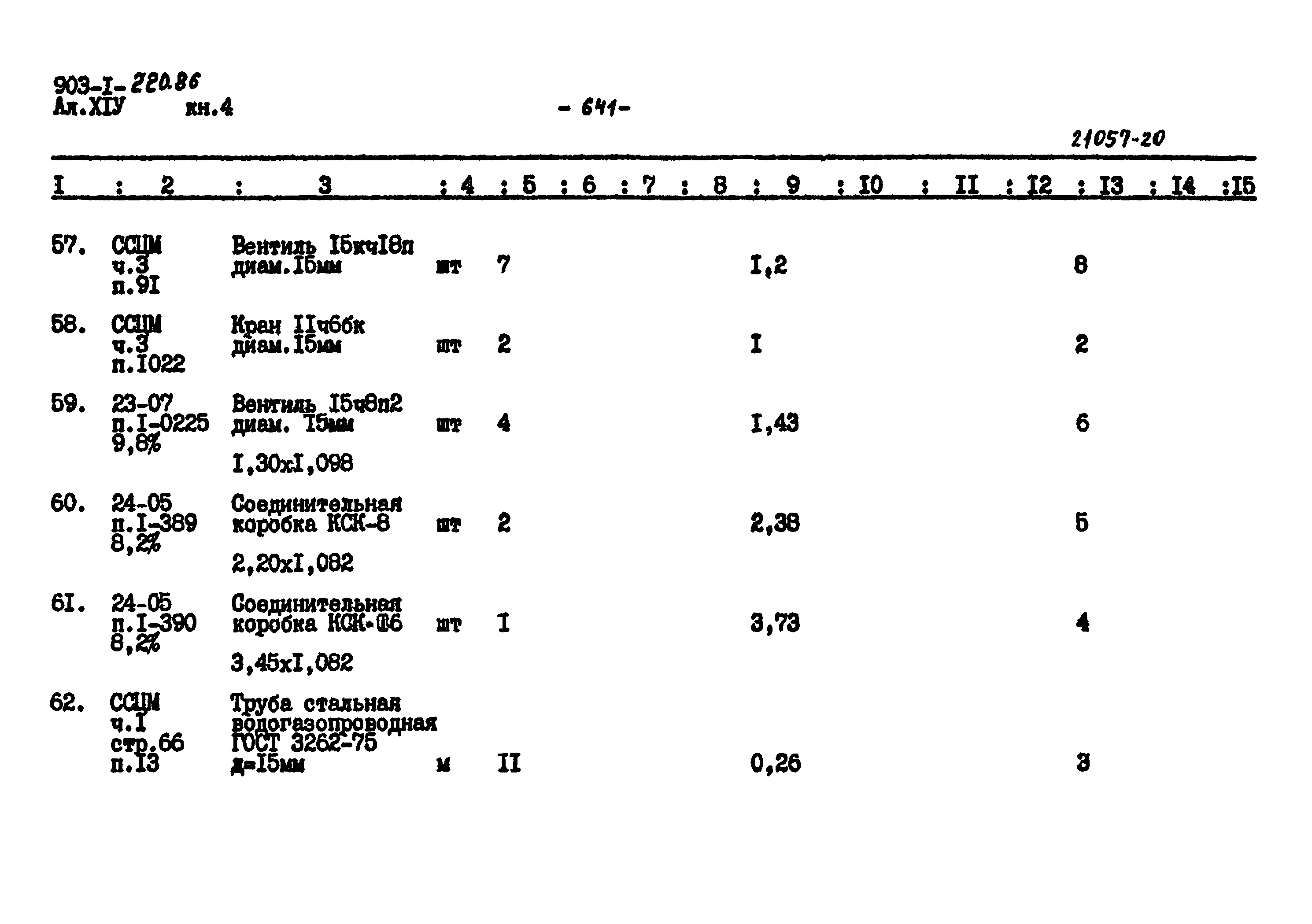 Типовой проект 903-1-220.86