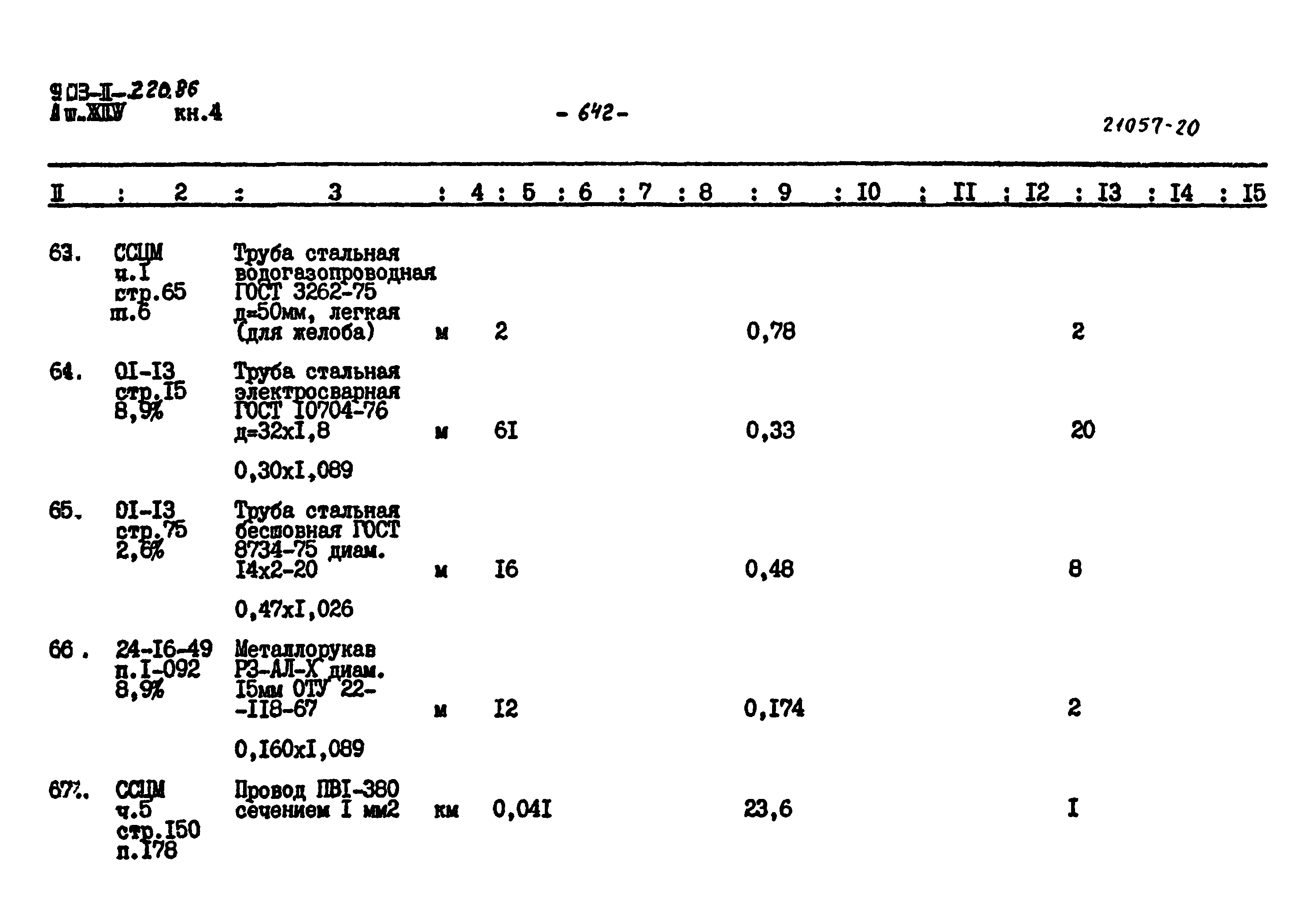 Типовой проект 903-1-220.86