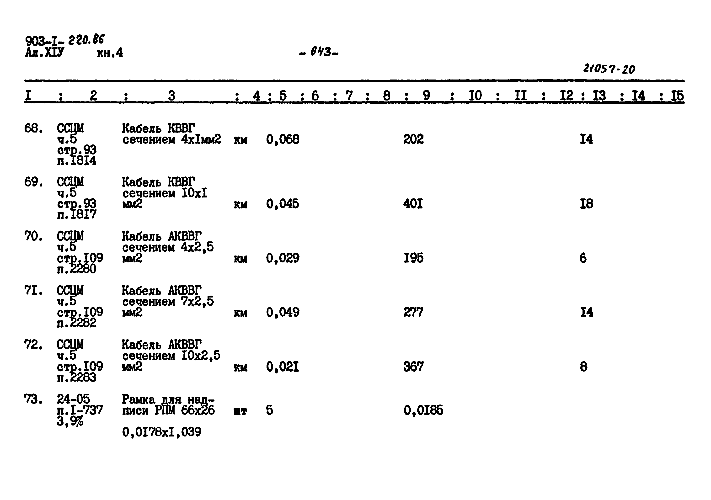 Типовой проект 903-1-220.86