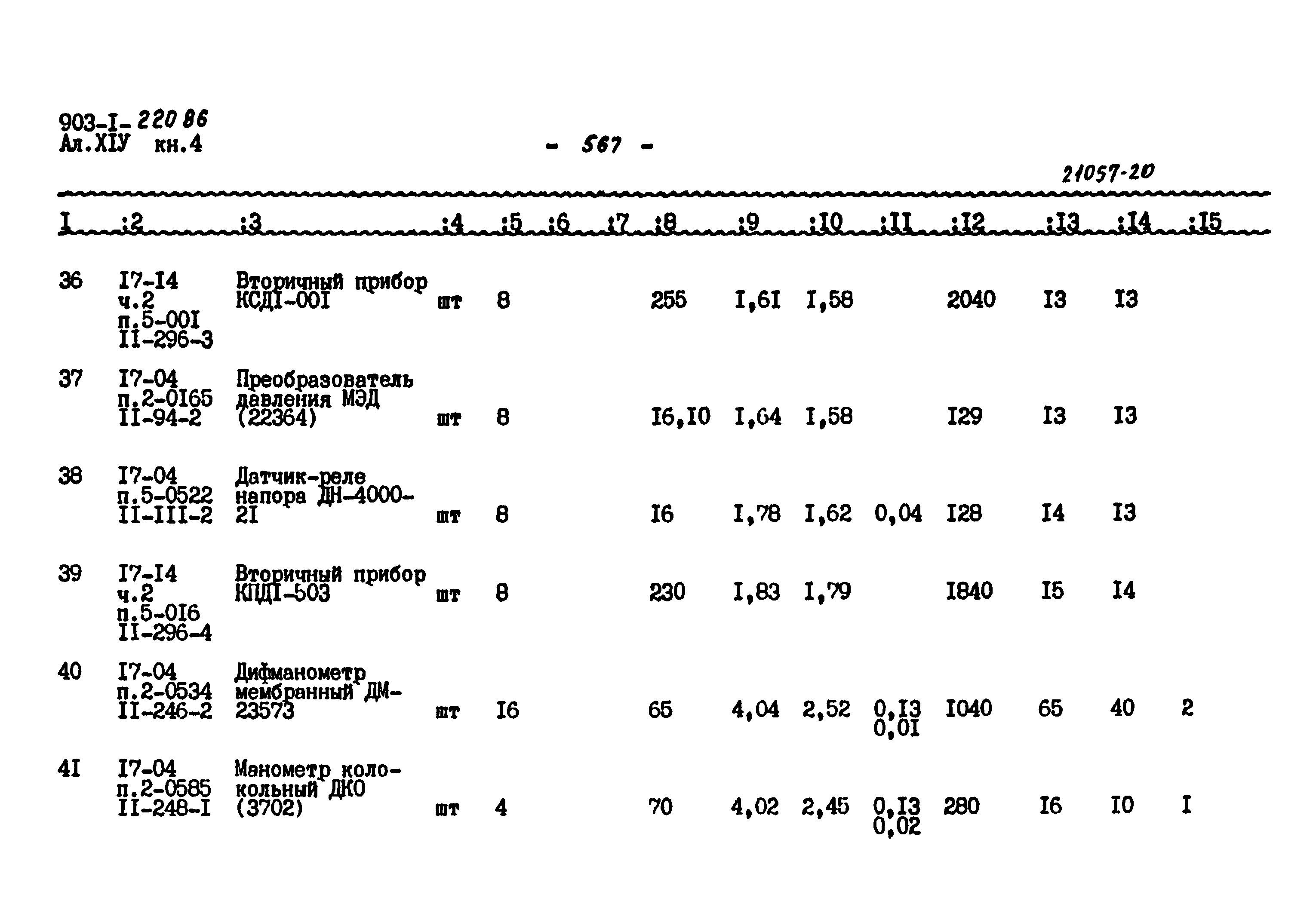 Типовой проект 903-1-220.86