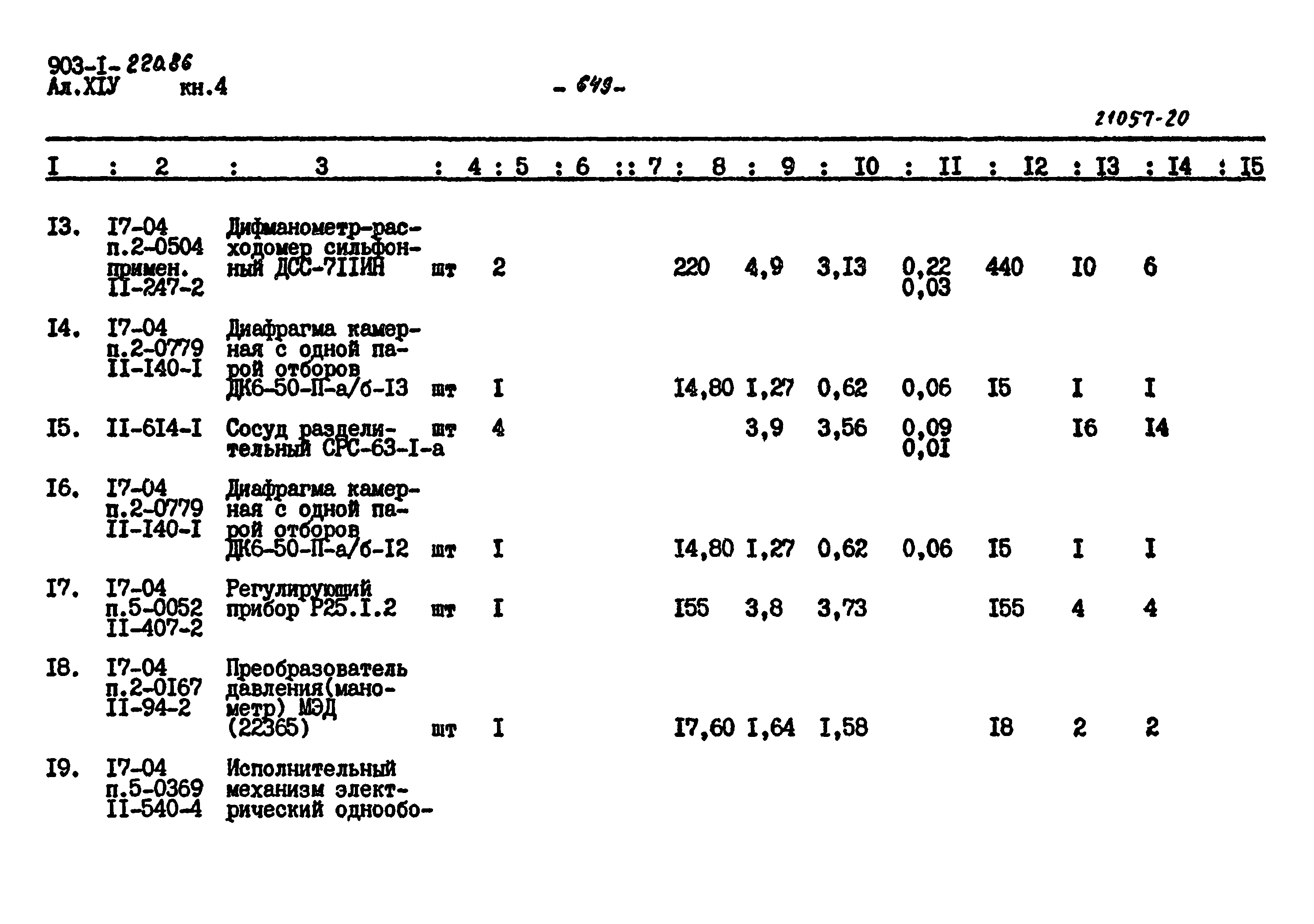 Типовой проект 903-1-220.86