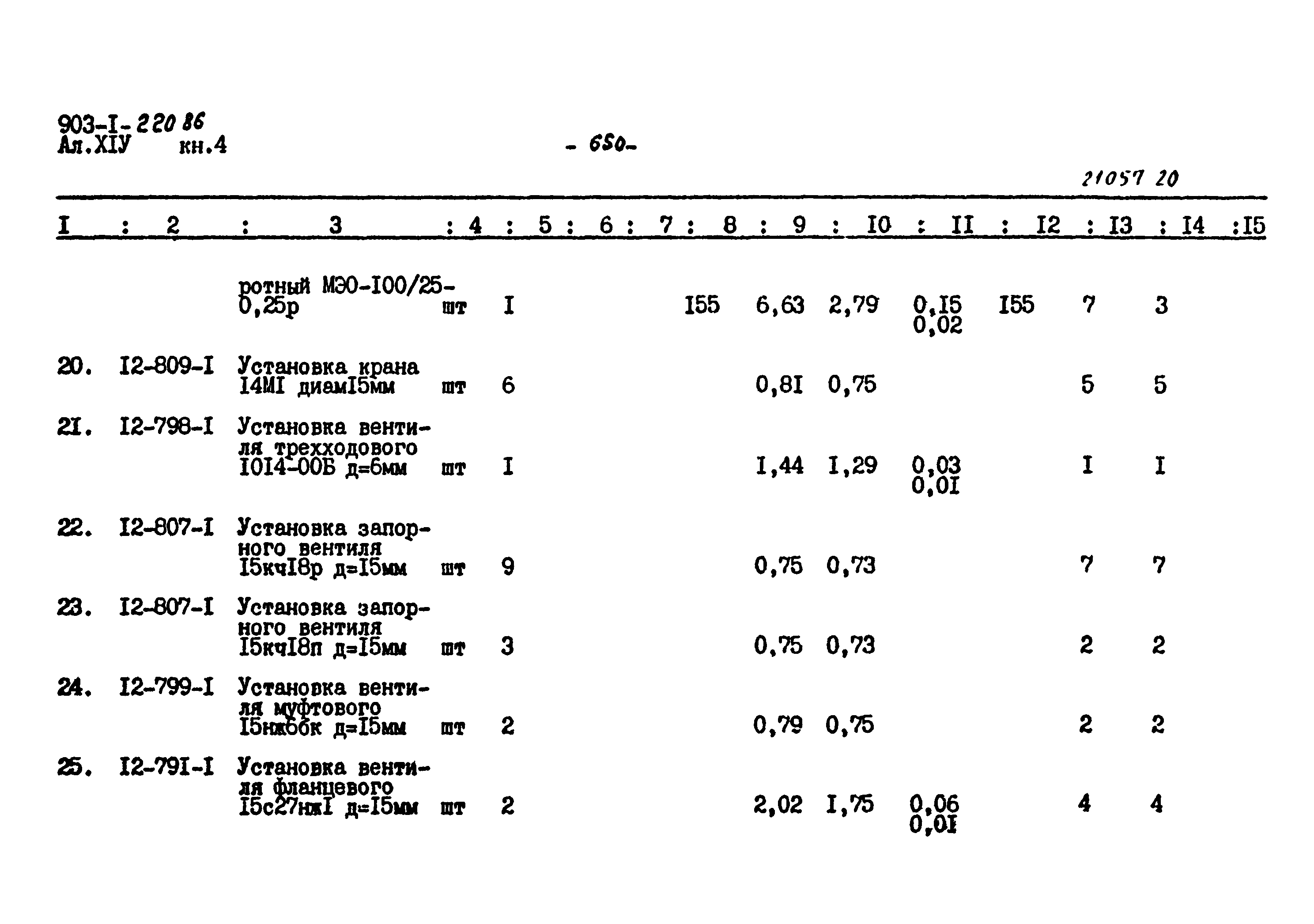 Типовой проект 903-1-220.86