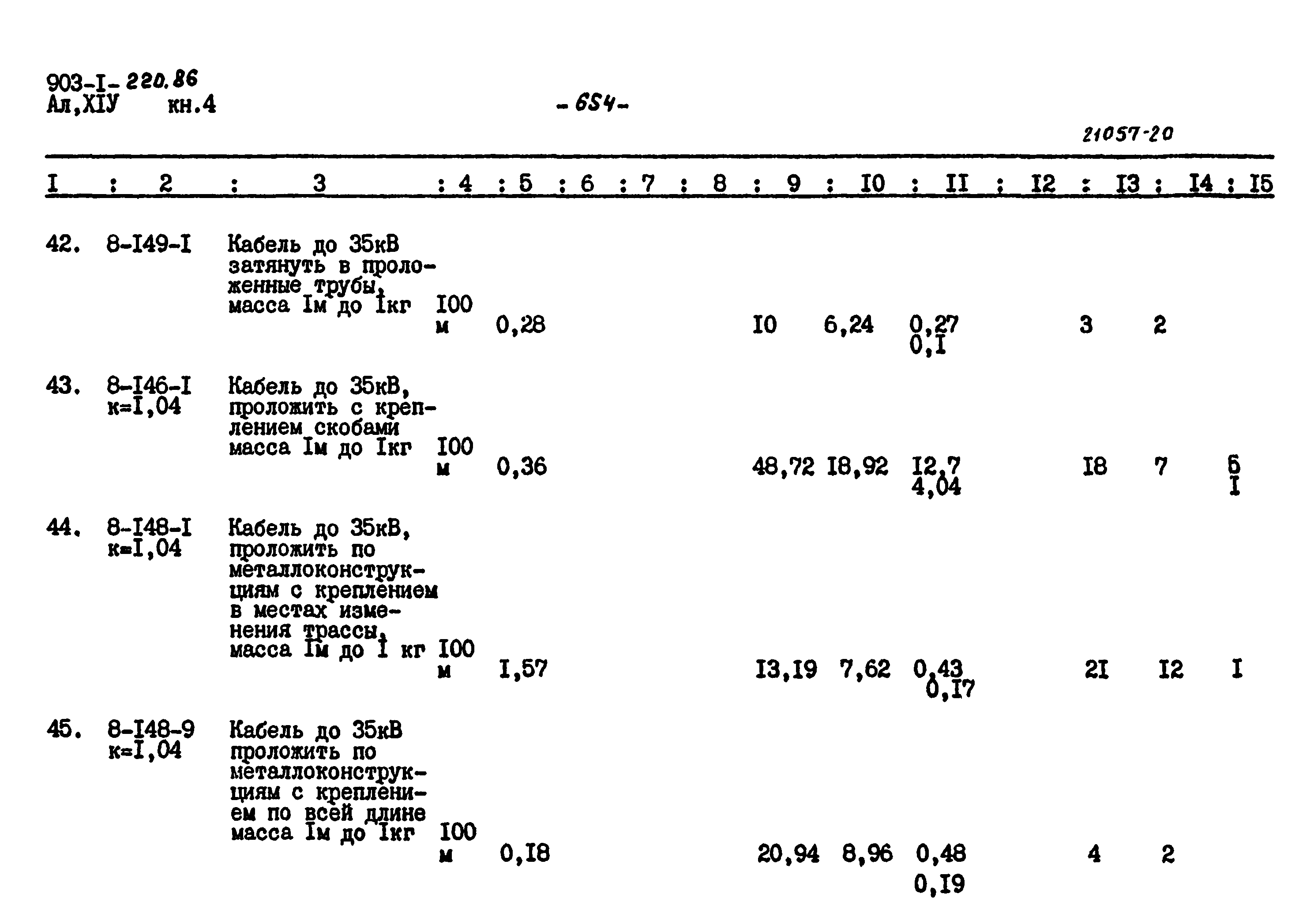 Типовой проект 903-1-220.86