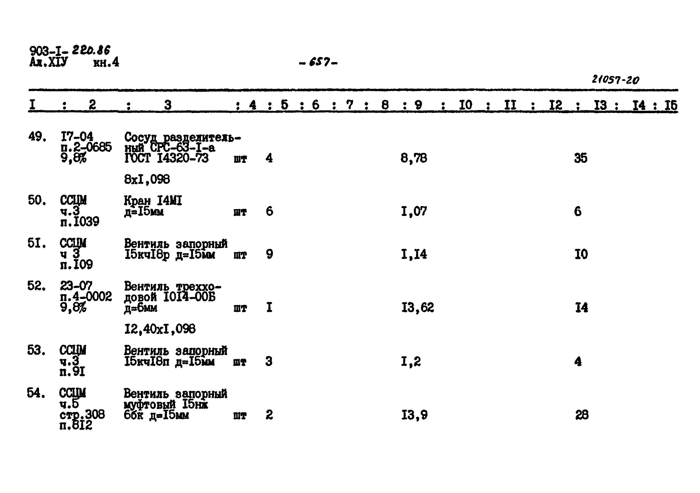 Типовой проект 903-1-220.86