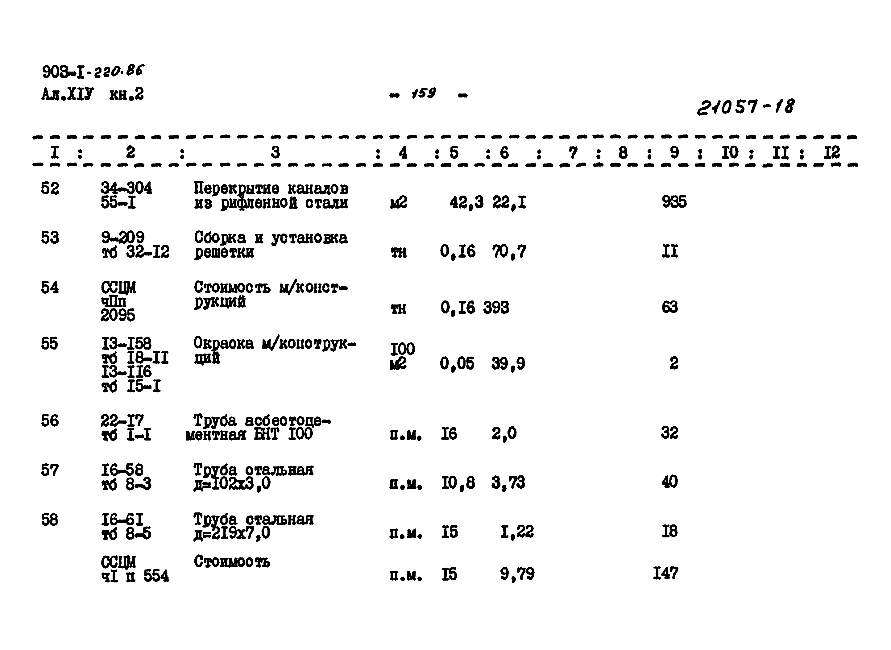 Типовой проект 903-1-220.86