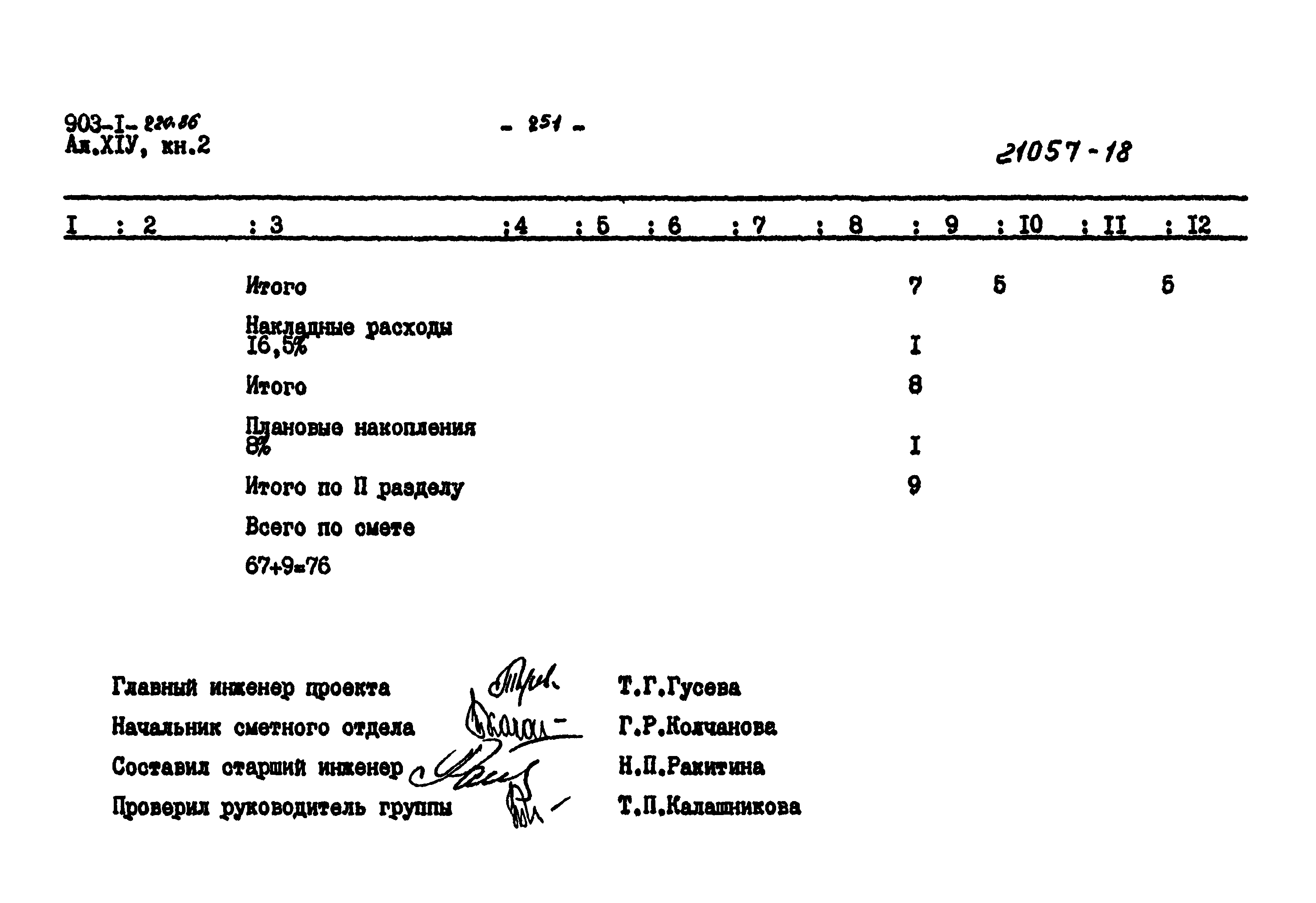 Типовой проект 903-1-220.86