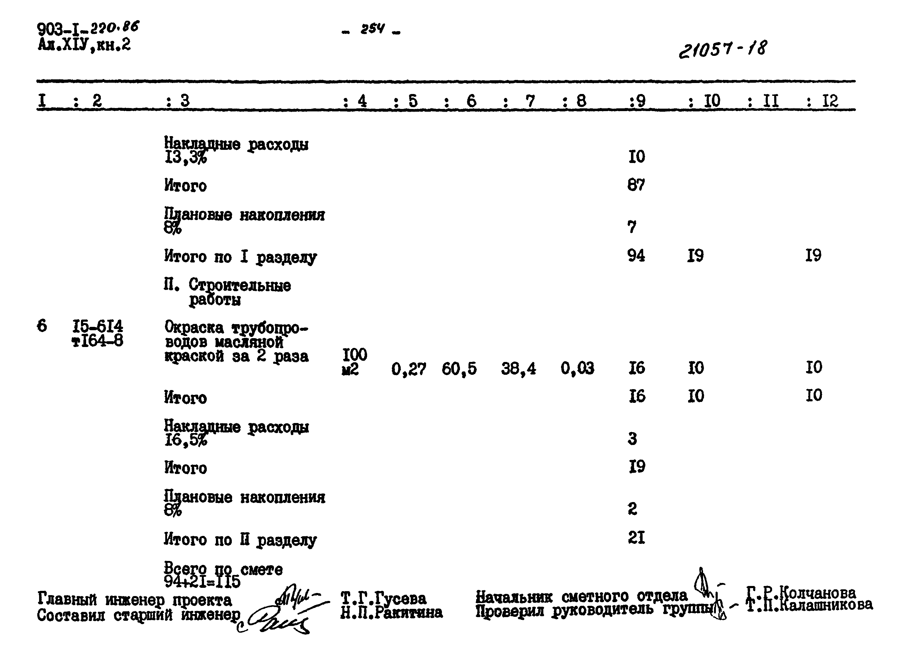 Типовой проект 903-1-220.86
