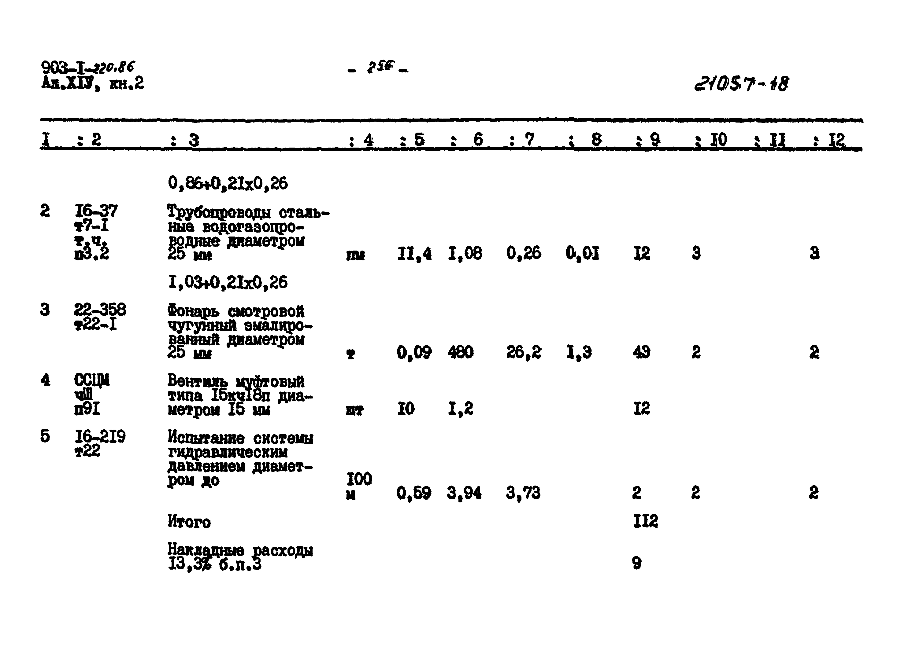 Типовой проект 903-1-220.86