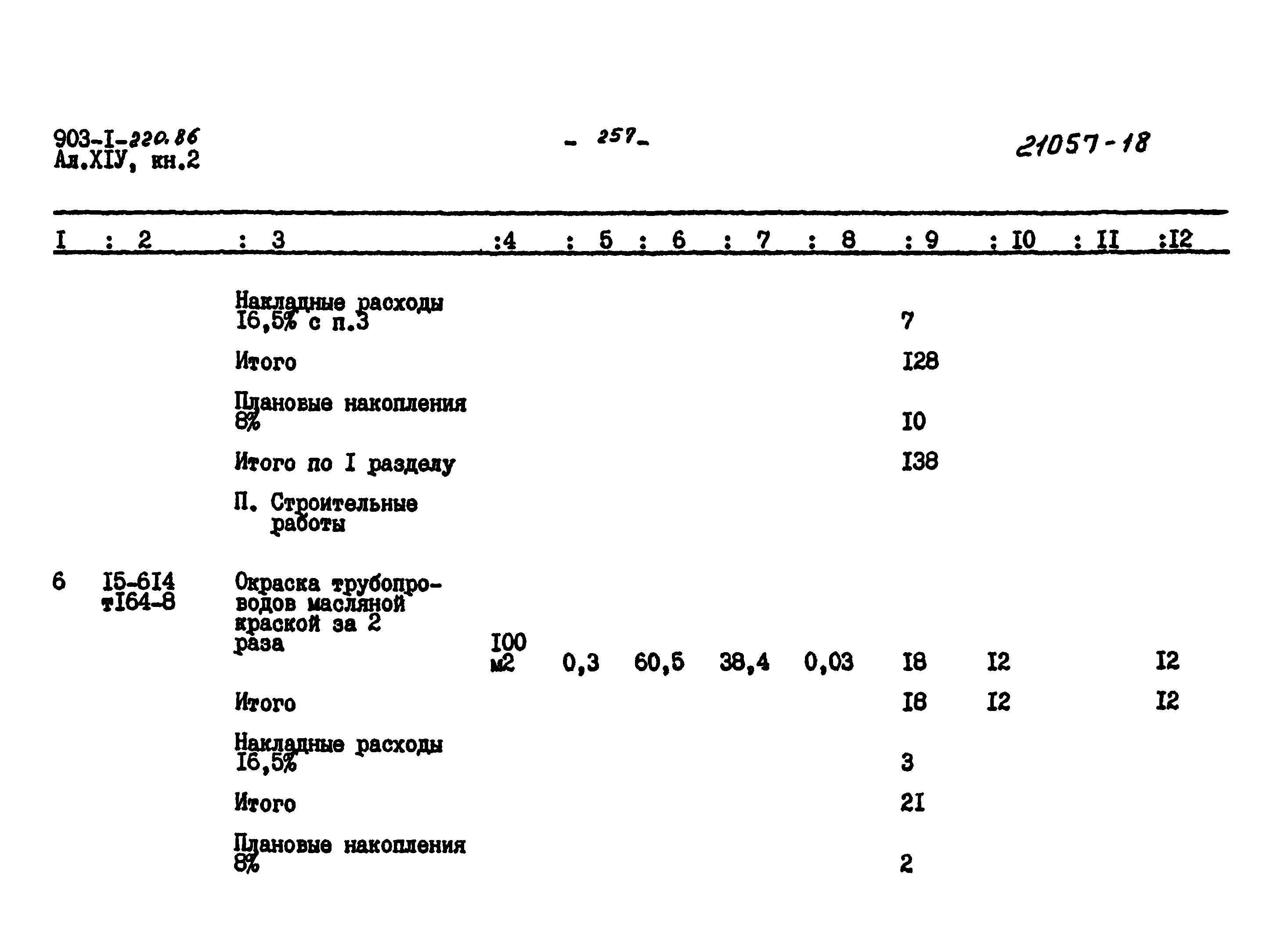 Типовой проект 903-1-220.86