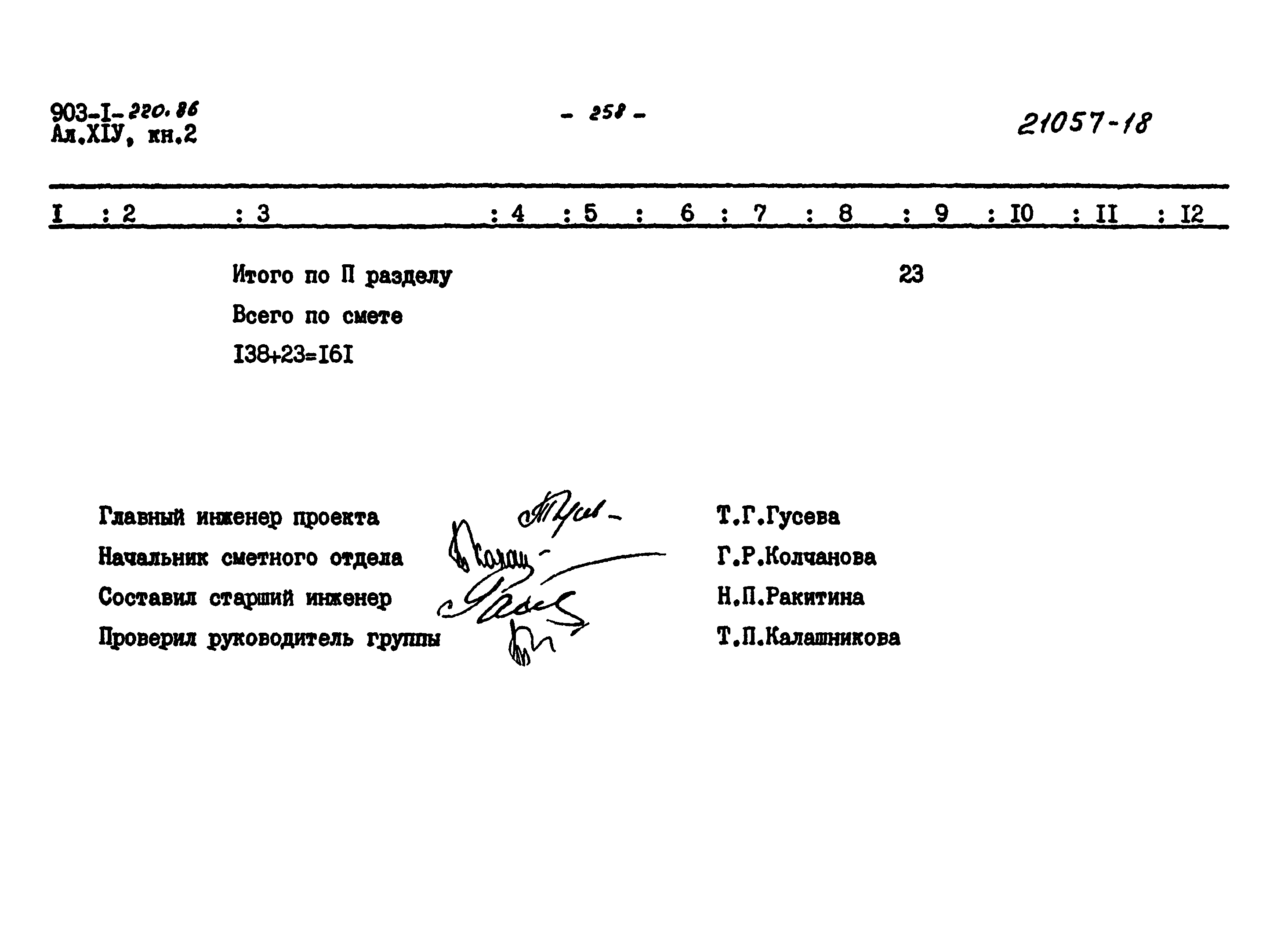 Типовой проект 903-1-220.86