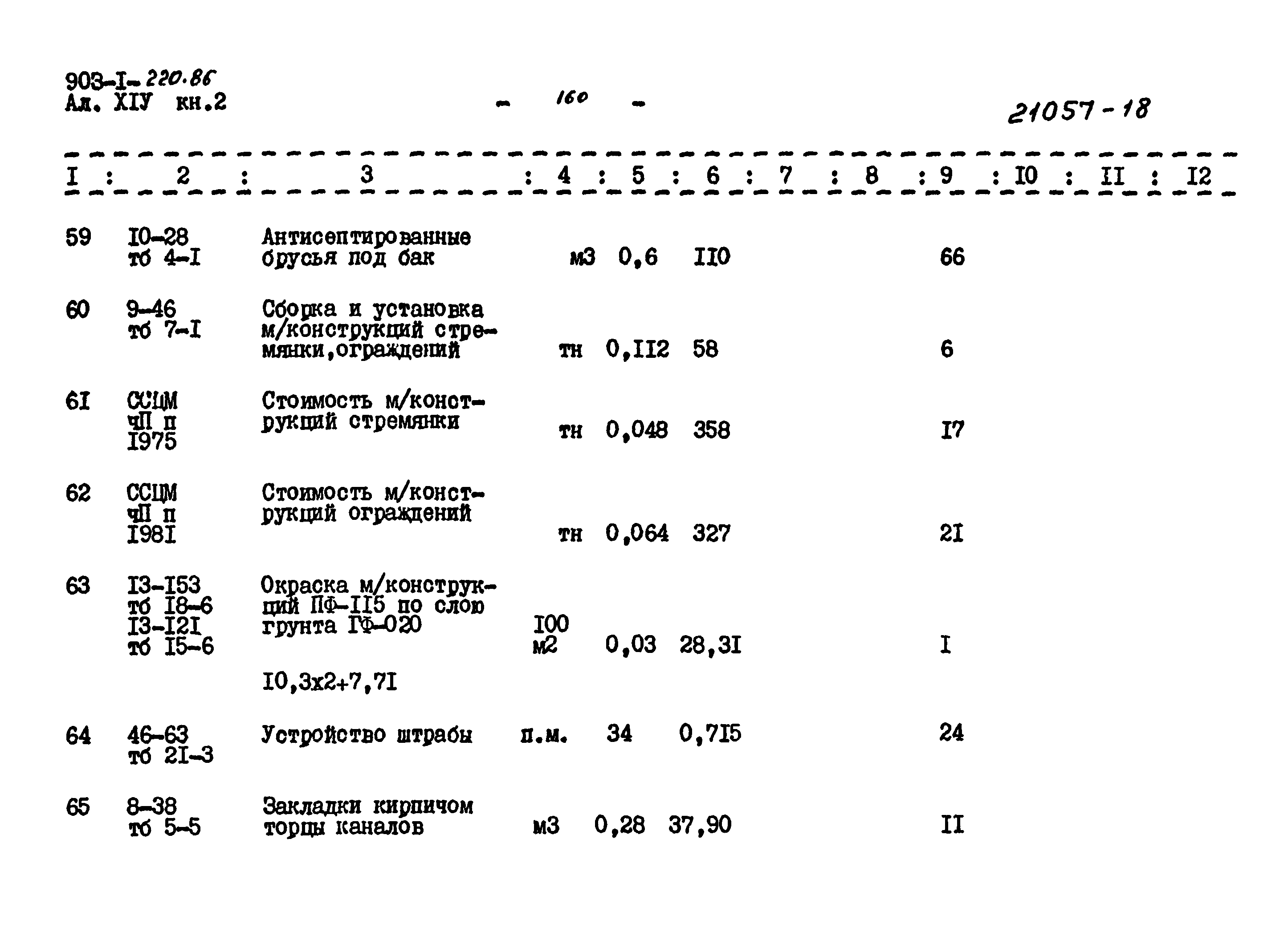 Типовой проект 903-1-220.86