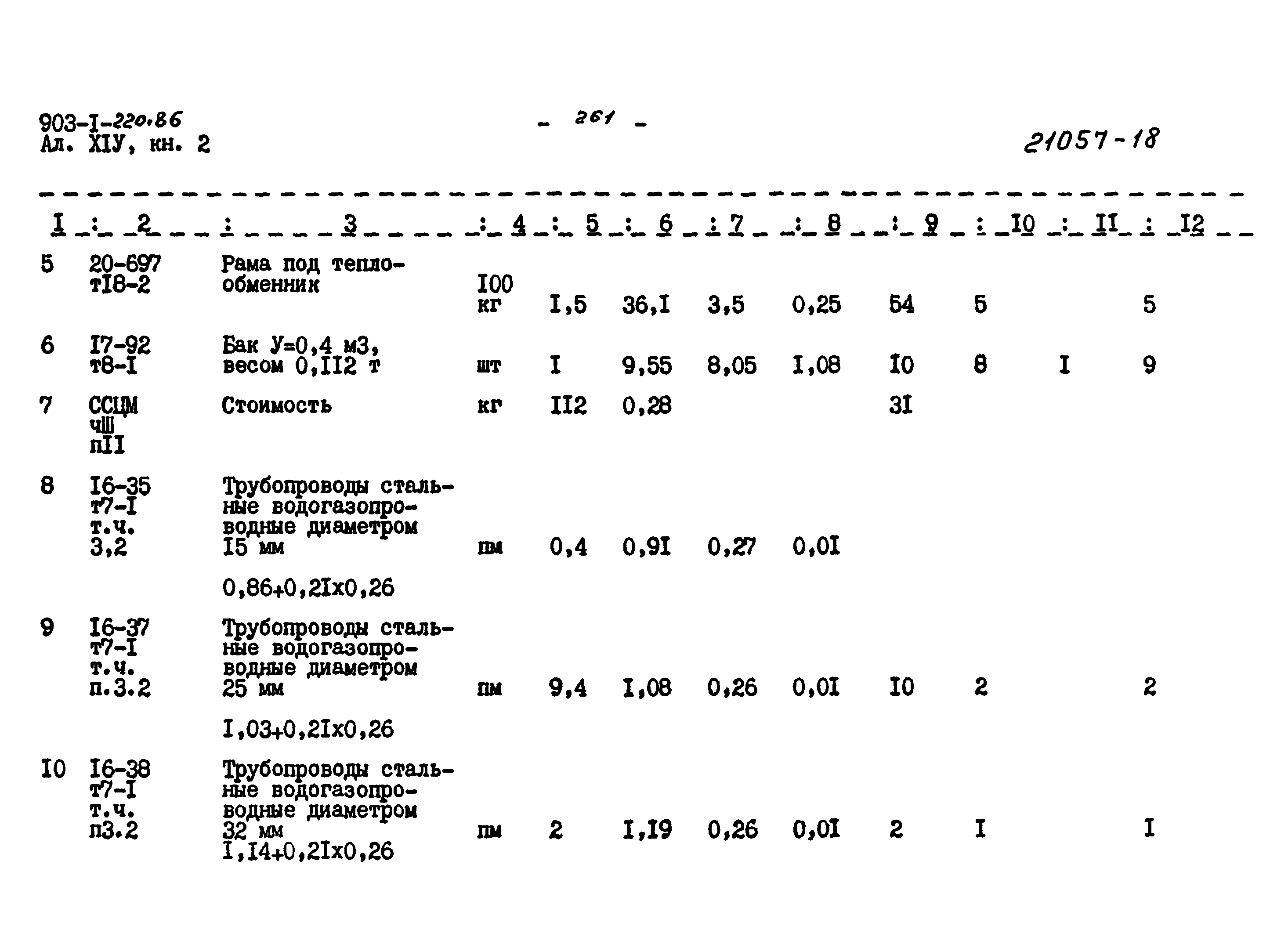 Типовой проект 903-1-220.86