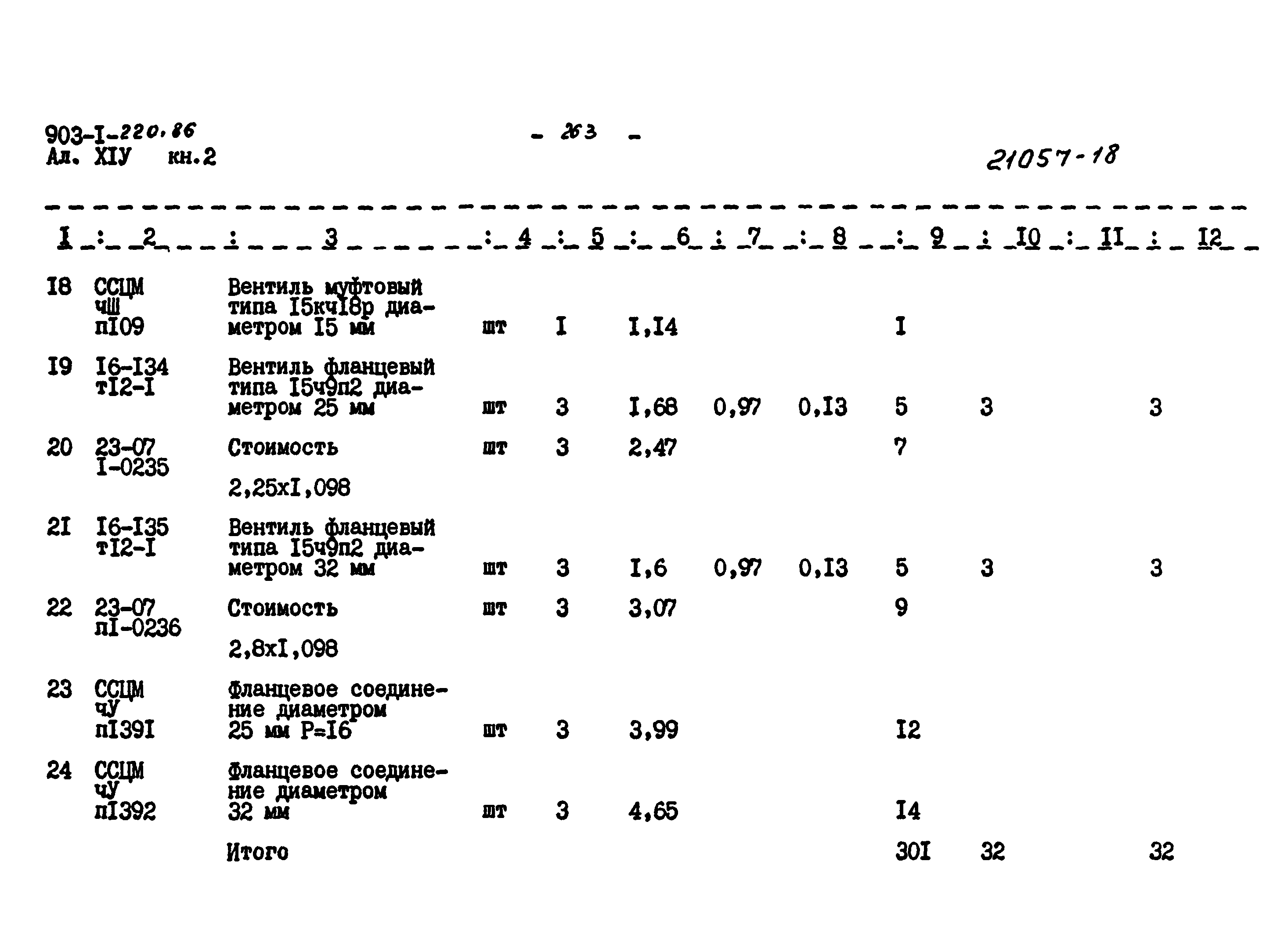 Типовой проект 903-1-220.86