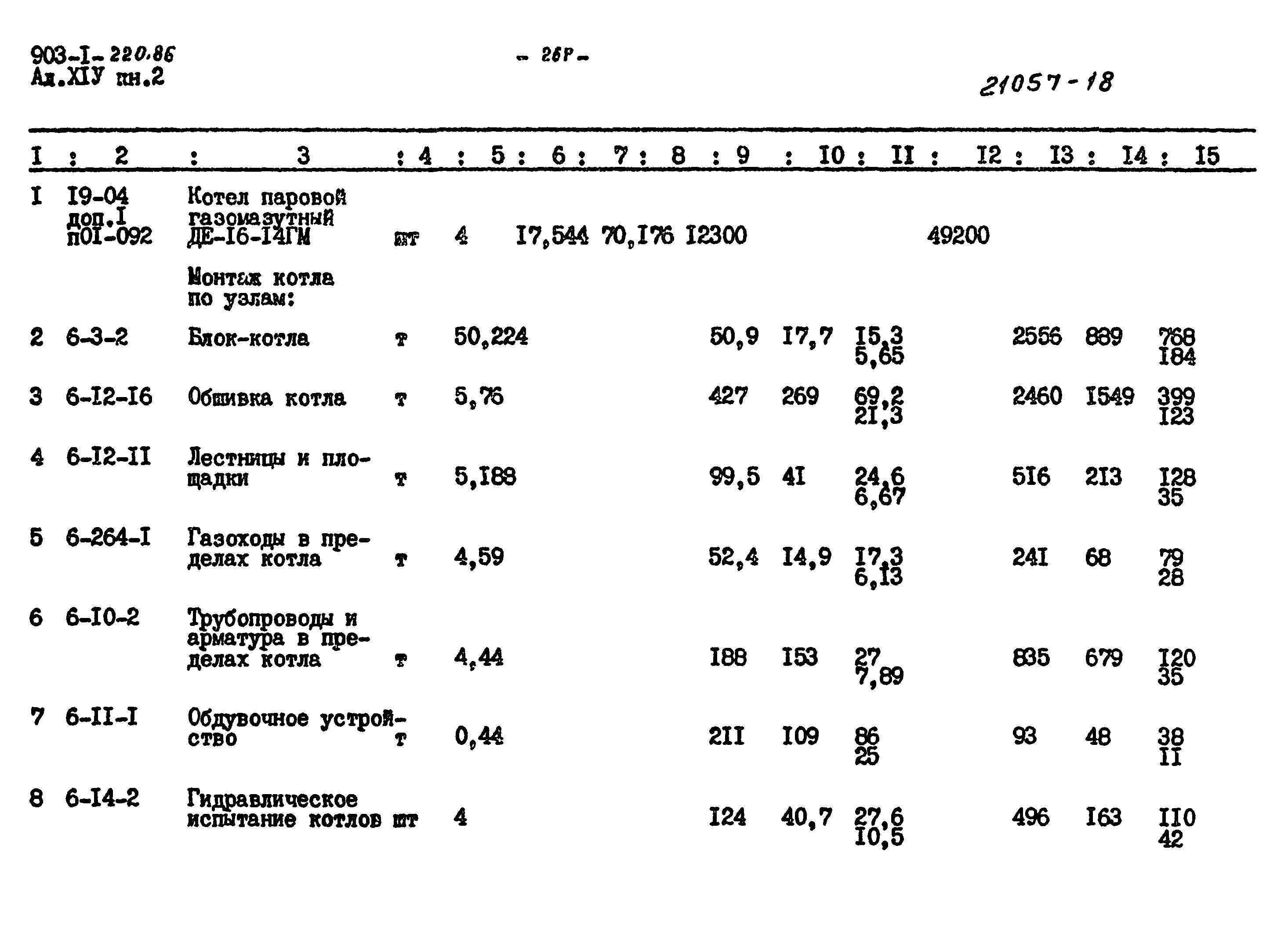 Типовой проект 903-1-220.86