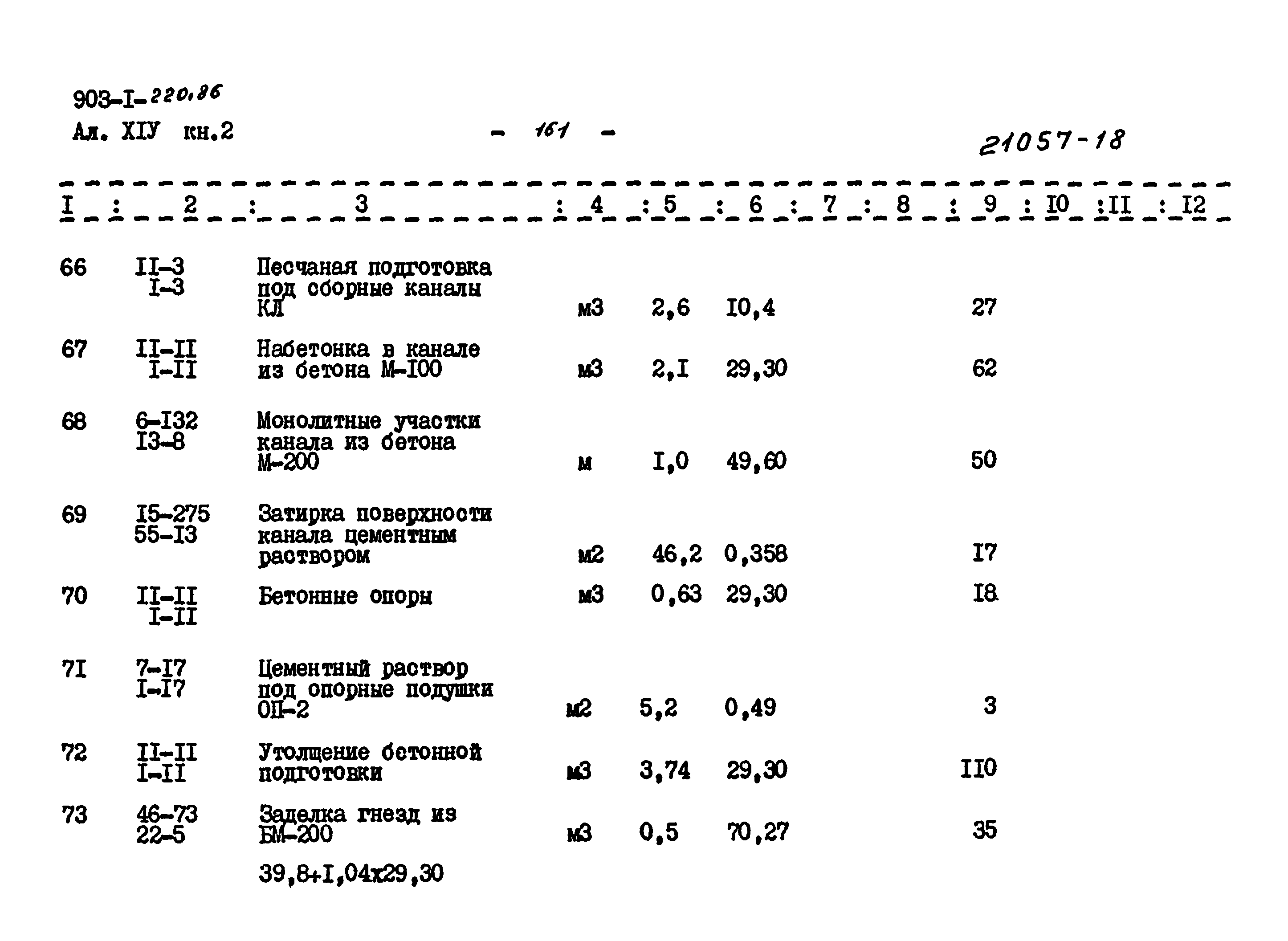 Типовой проект 903-1-220.86