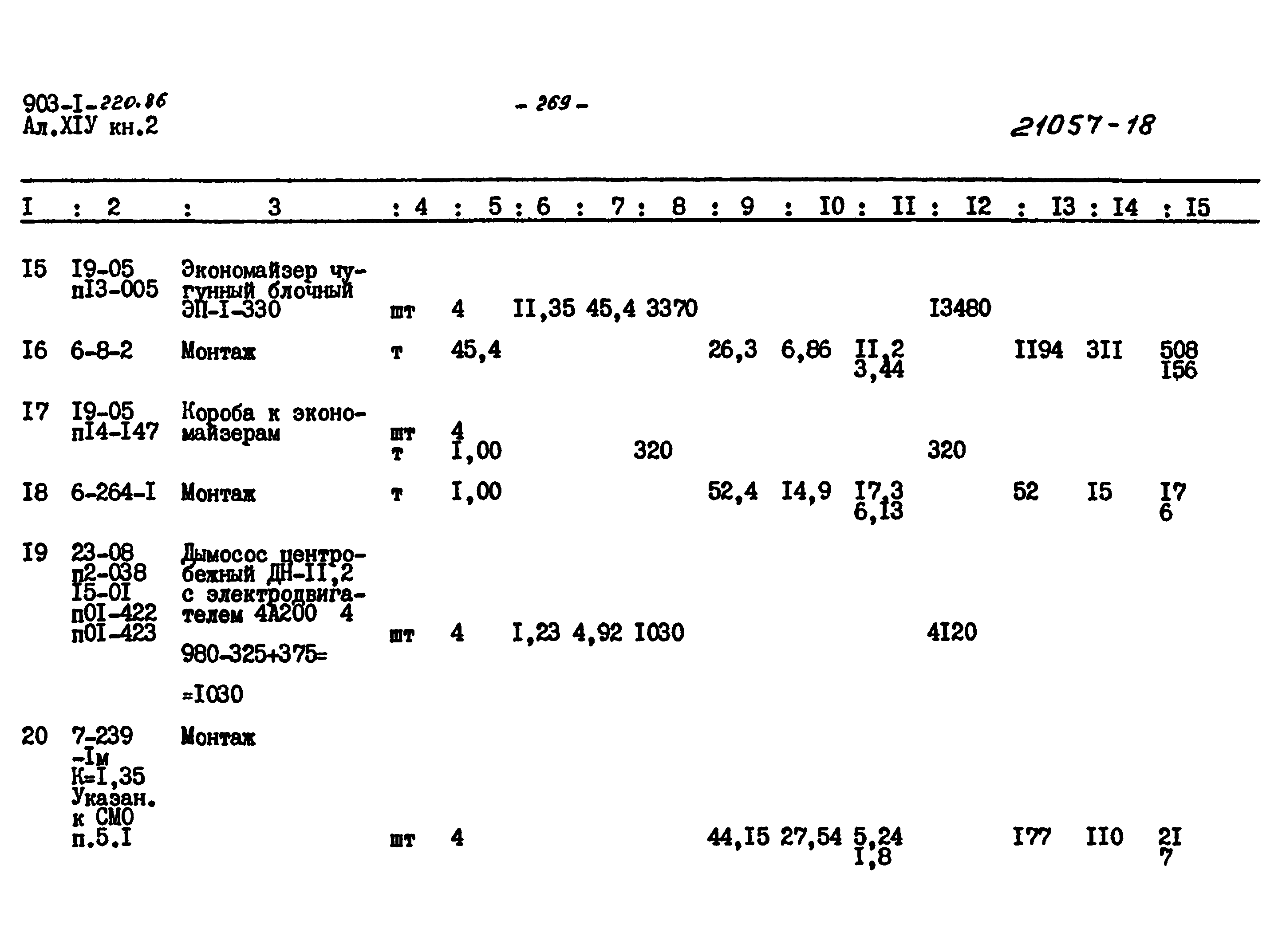 Типовой проект 903-1-220.86