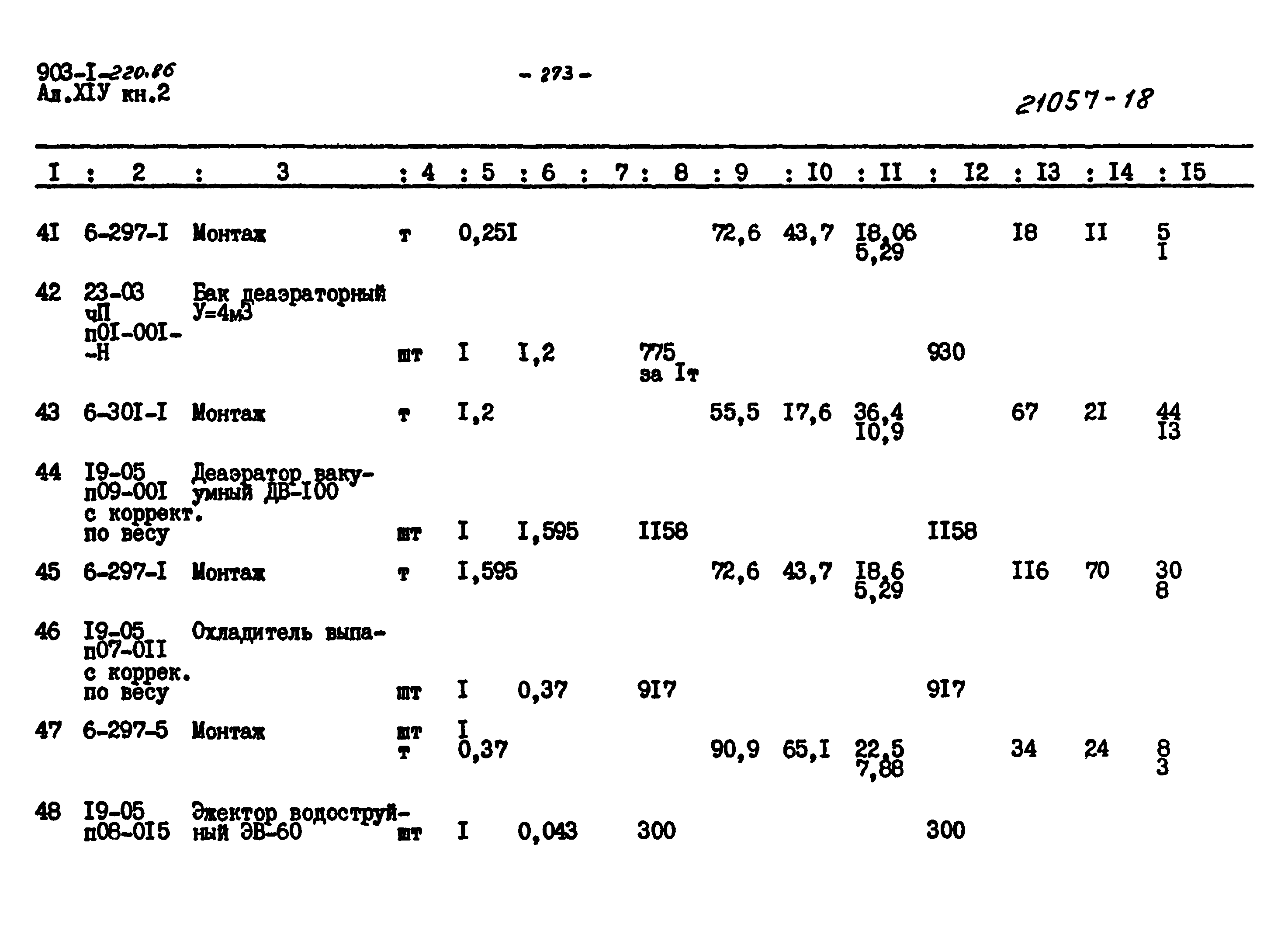 Типовой проект 903-1-220.86