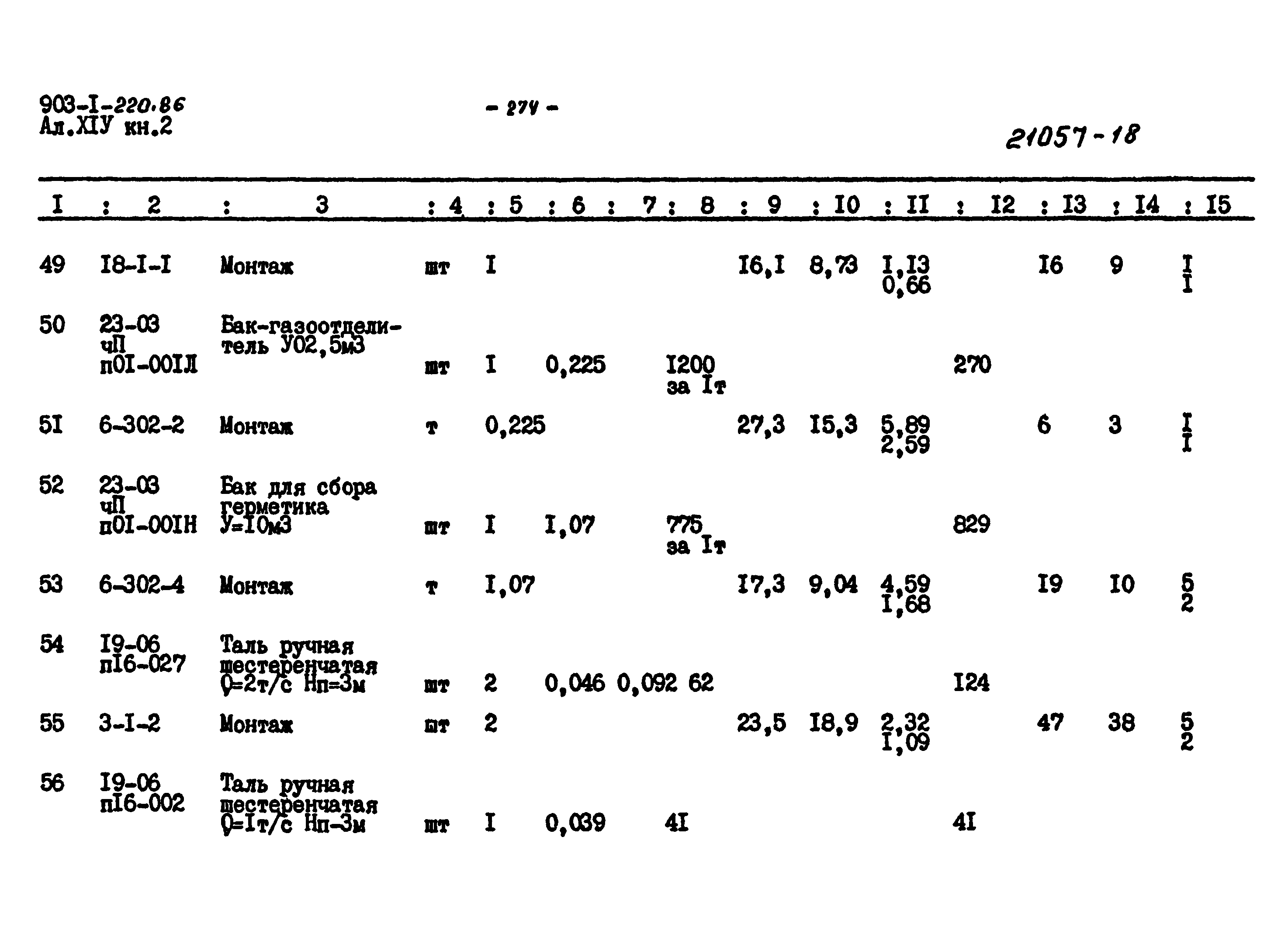 Типовой проект 903-1-220.86