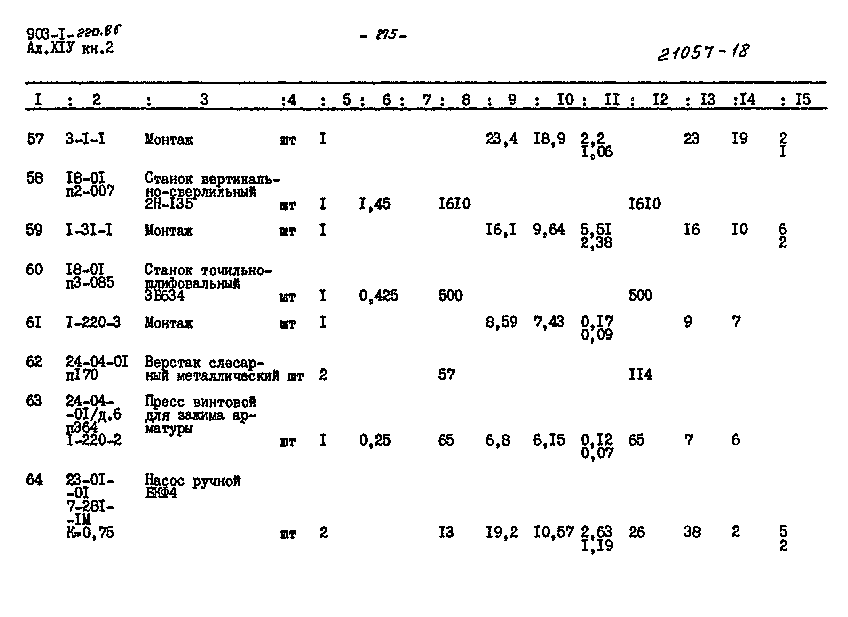 Типовой проект 903-1-220.86