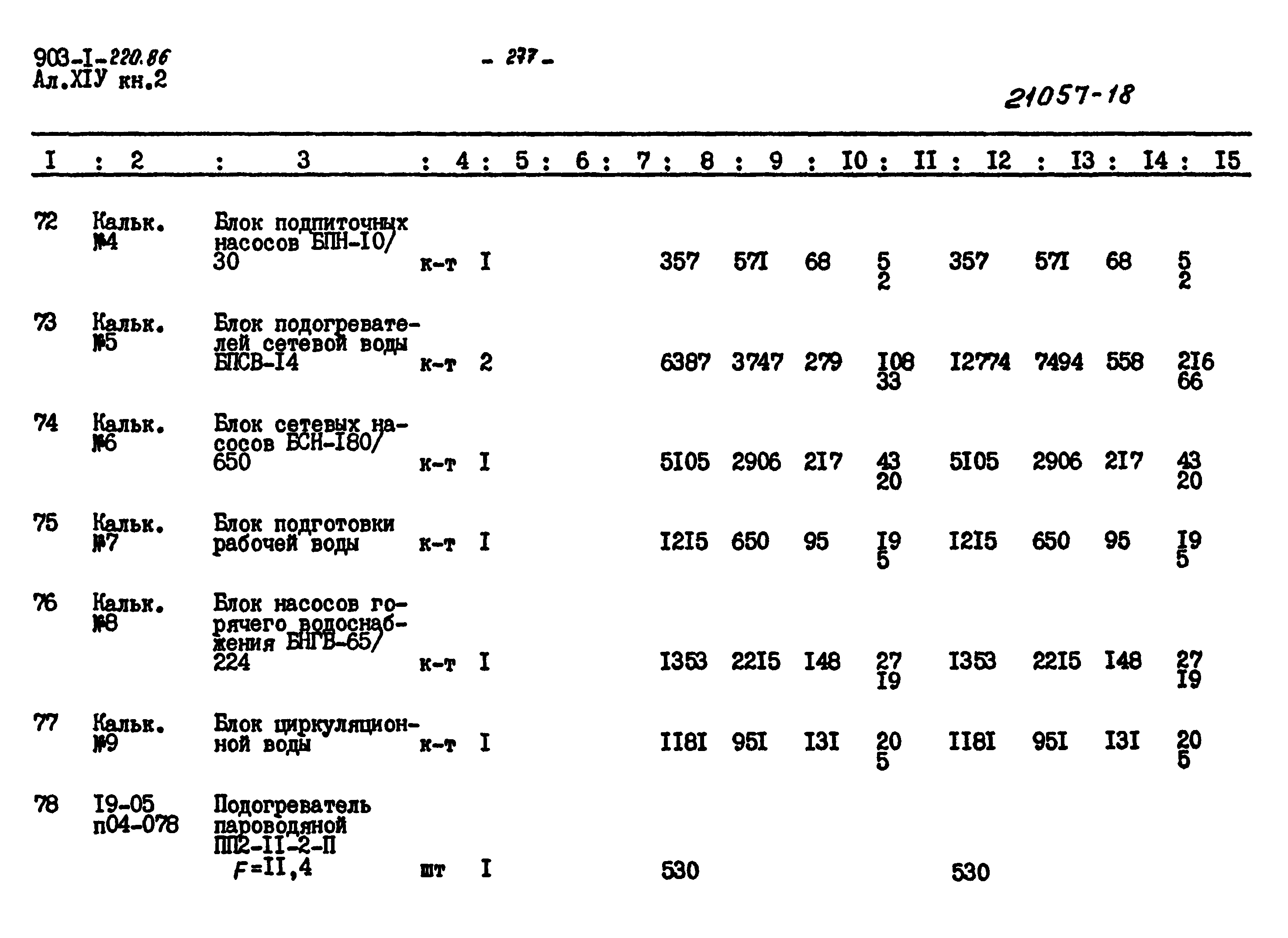 Типовой проект 903-1-220.86