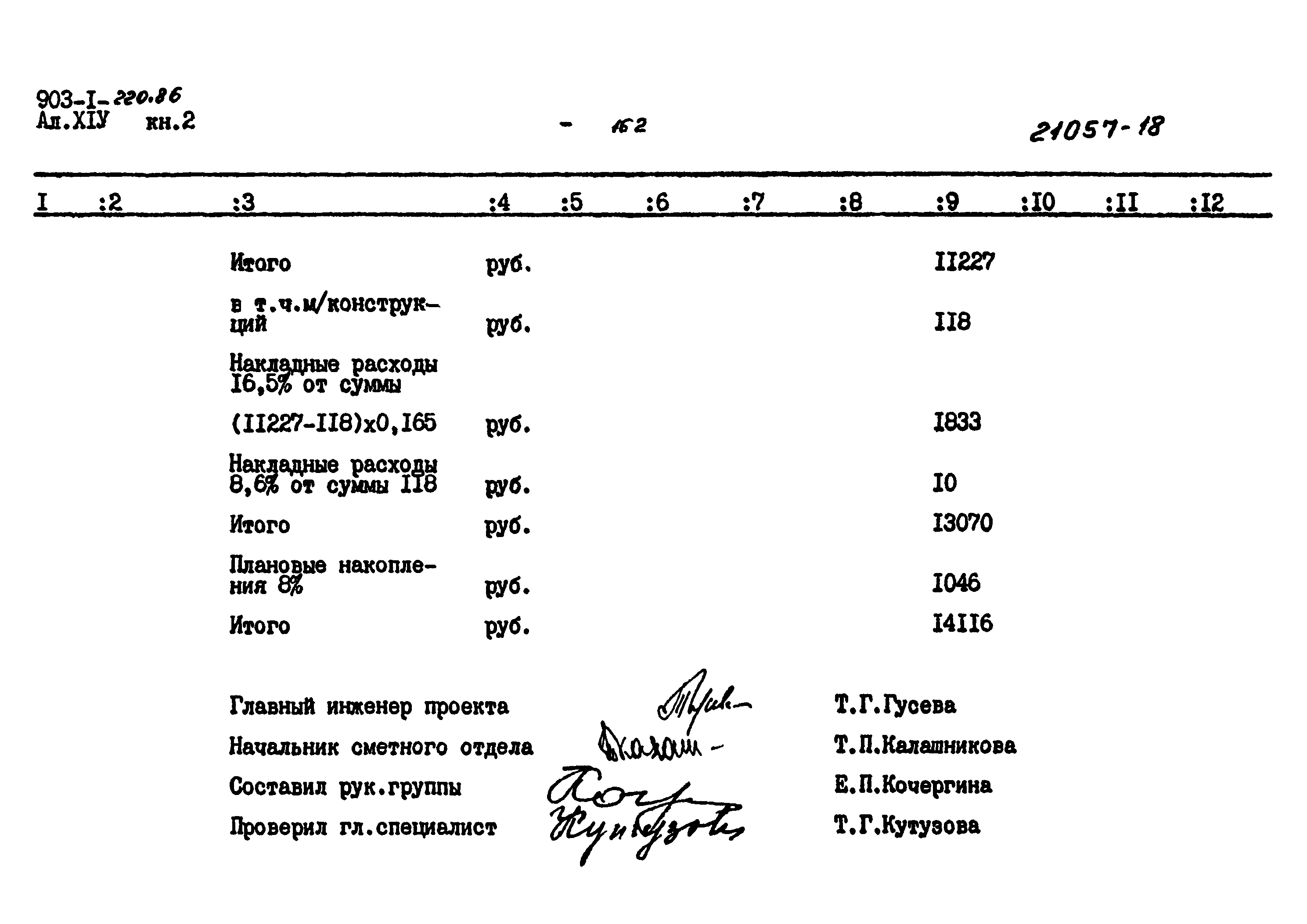 Типовой проект 903-1-220.86