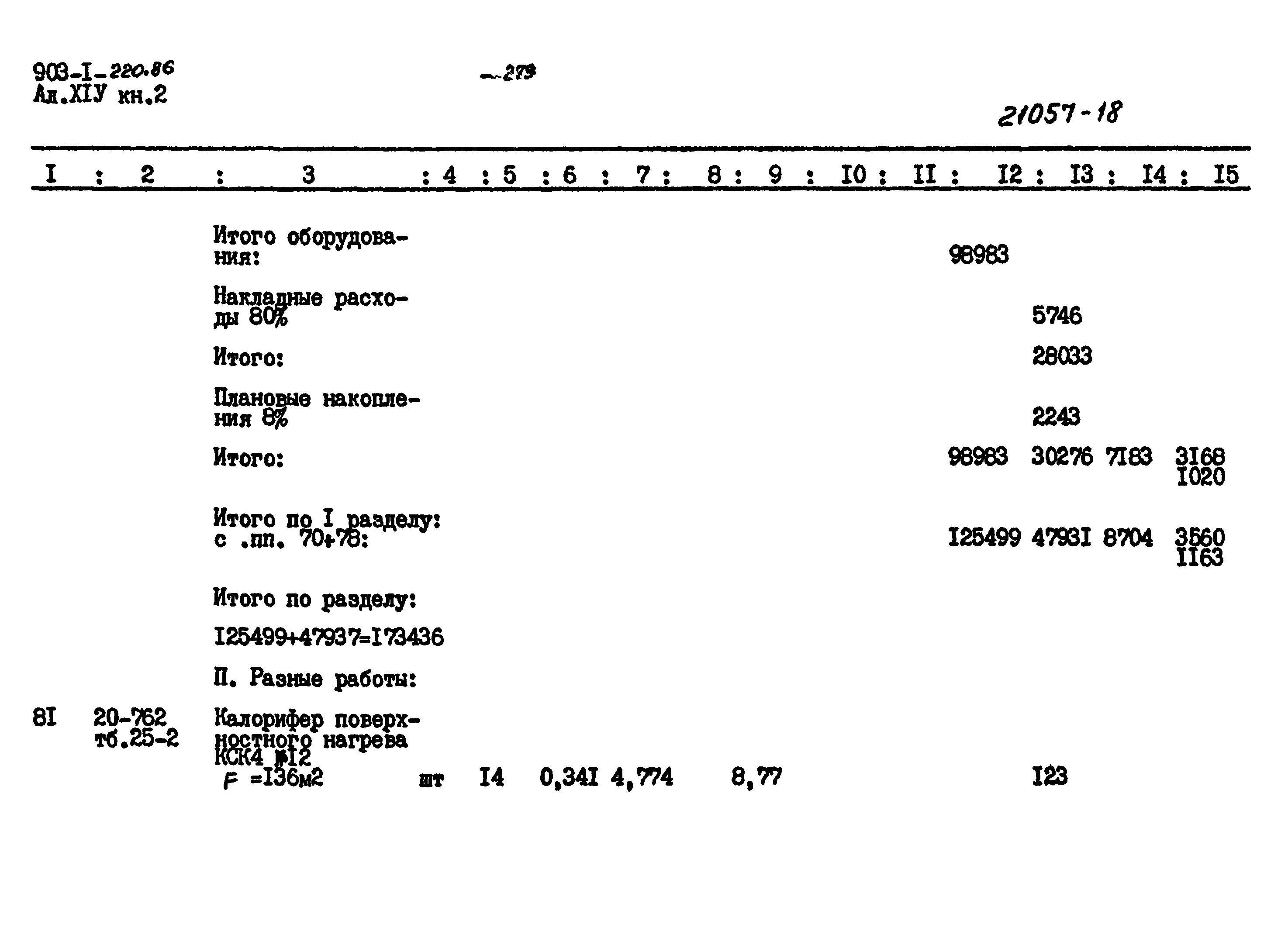 Типовой проект 903-1-220.86
