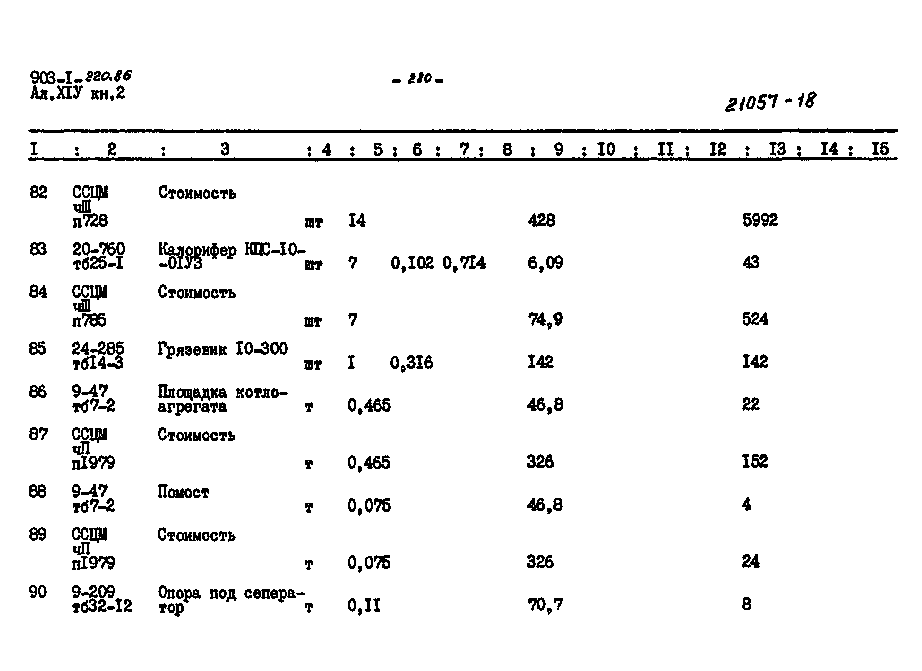 Типовой проект 903-1-220.86
