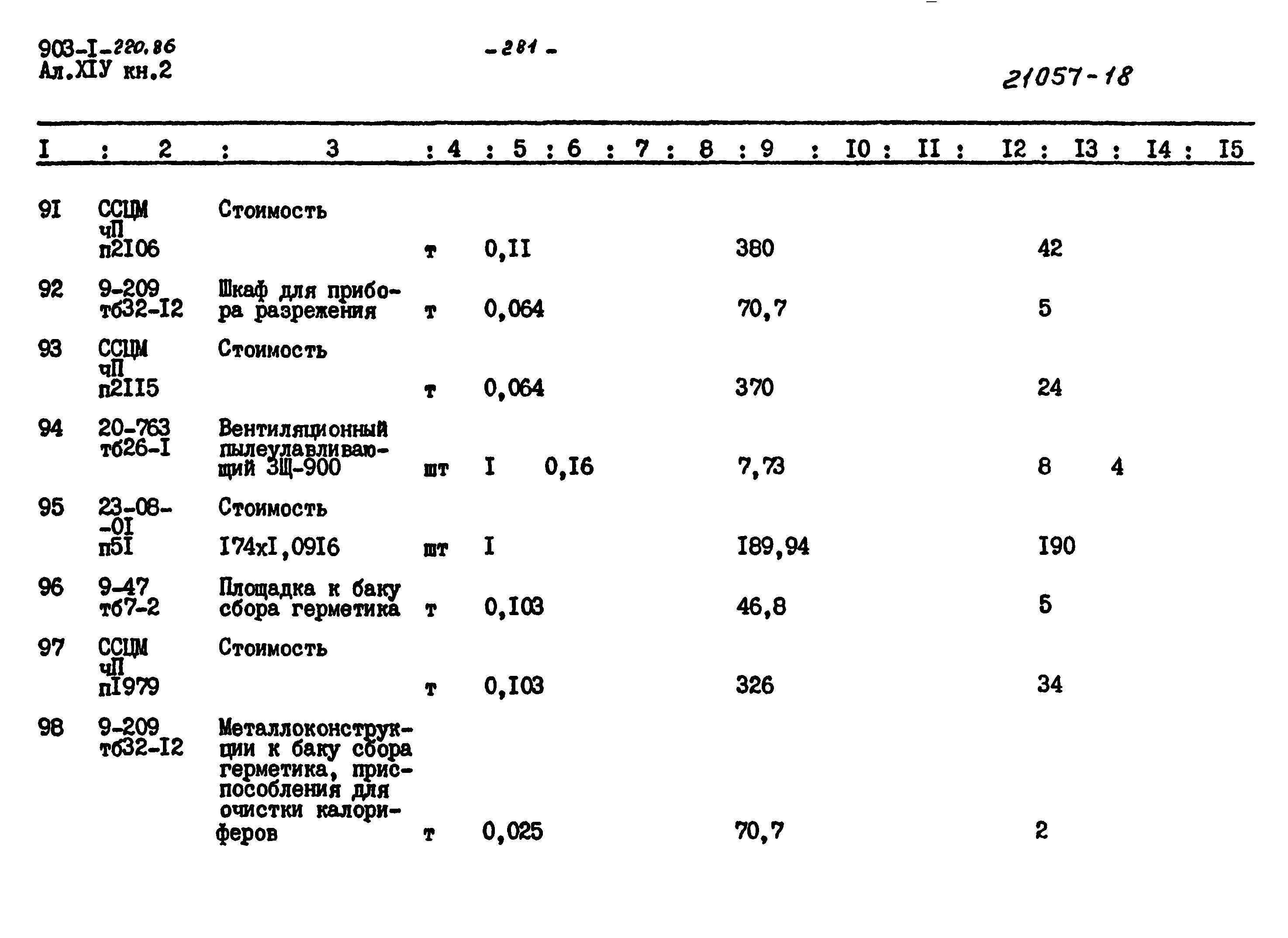 Типовой проект 903-1-220.86
