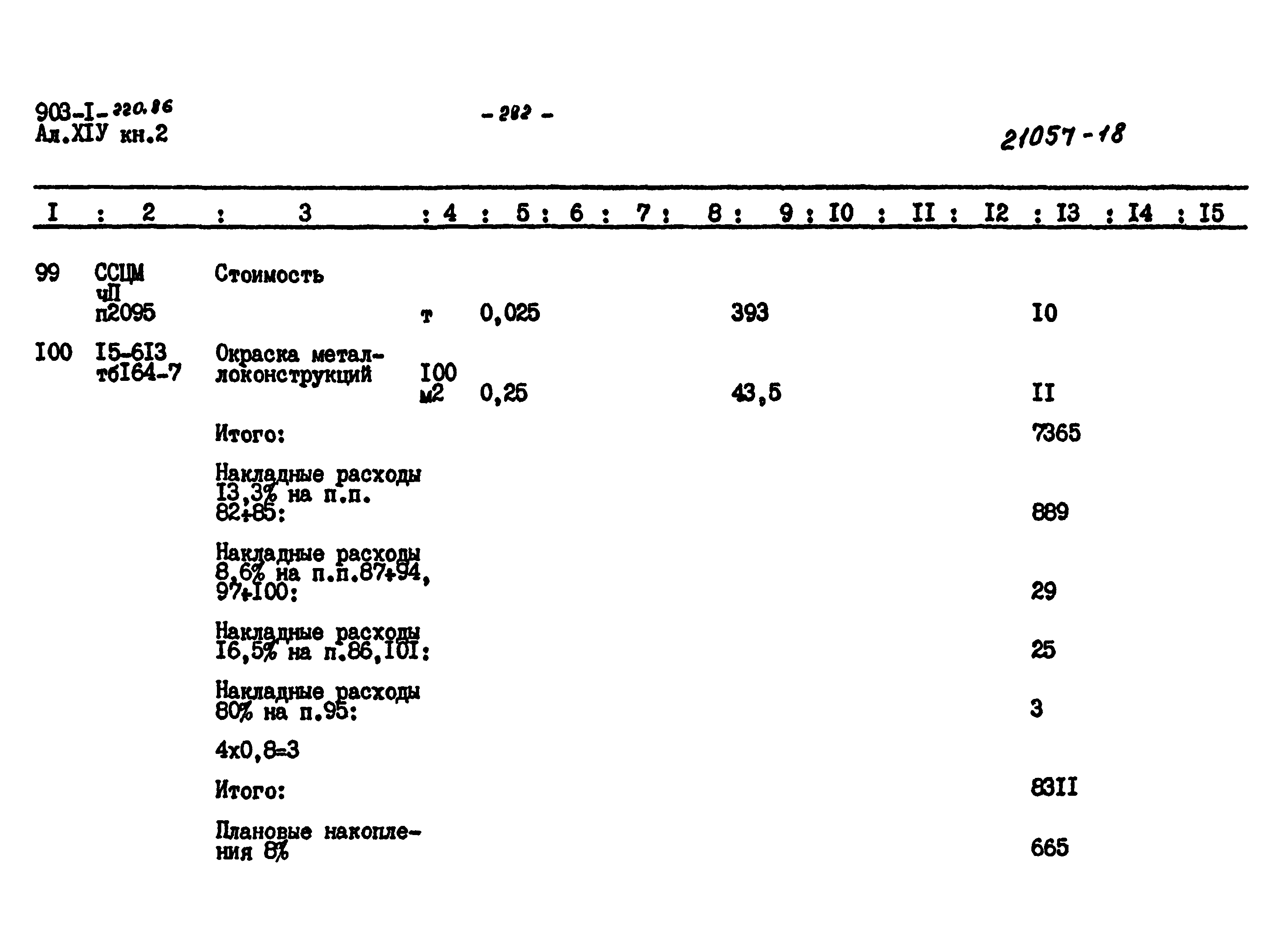 Типовой проект 903-1-220.86