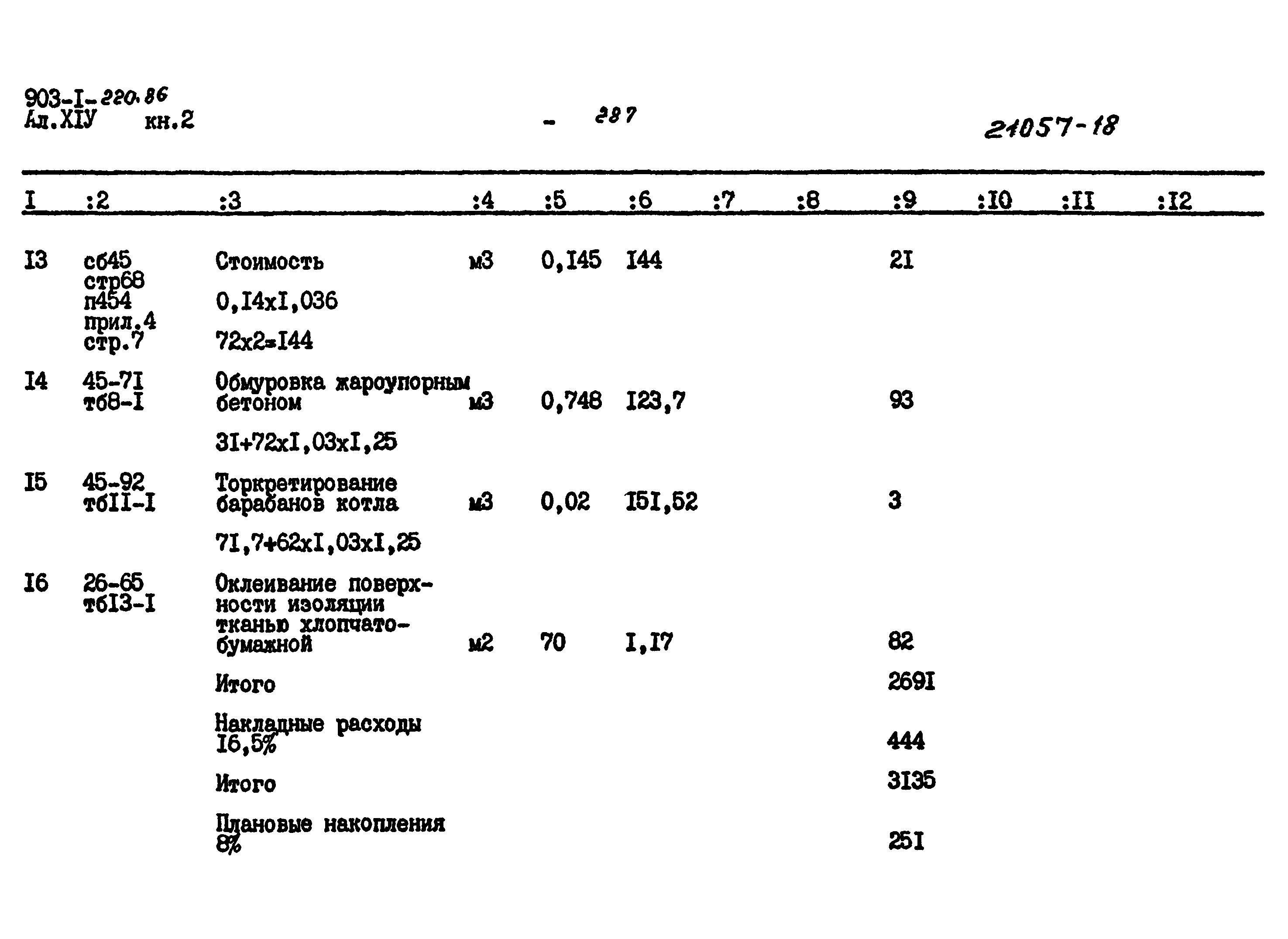 Типовой проект 903-1-220.86