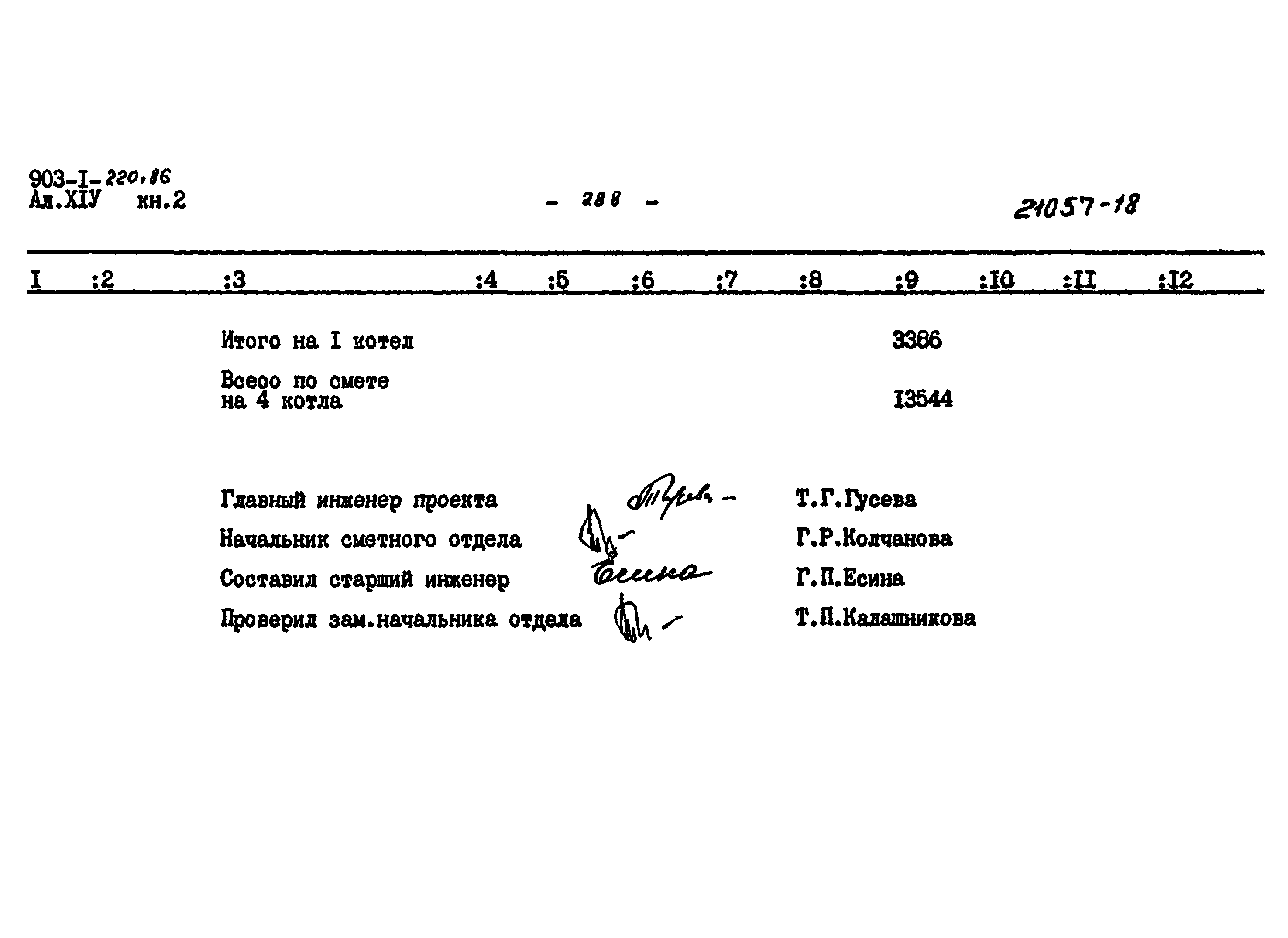 Типовой проект 903-1-220.86