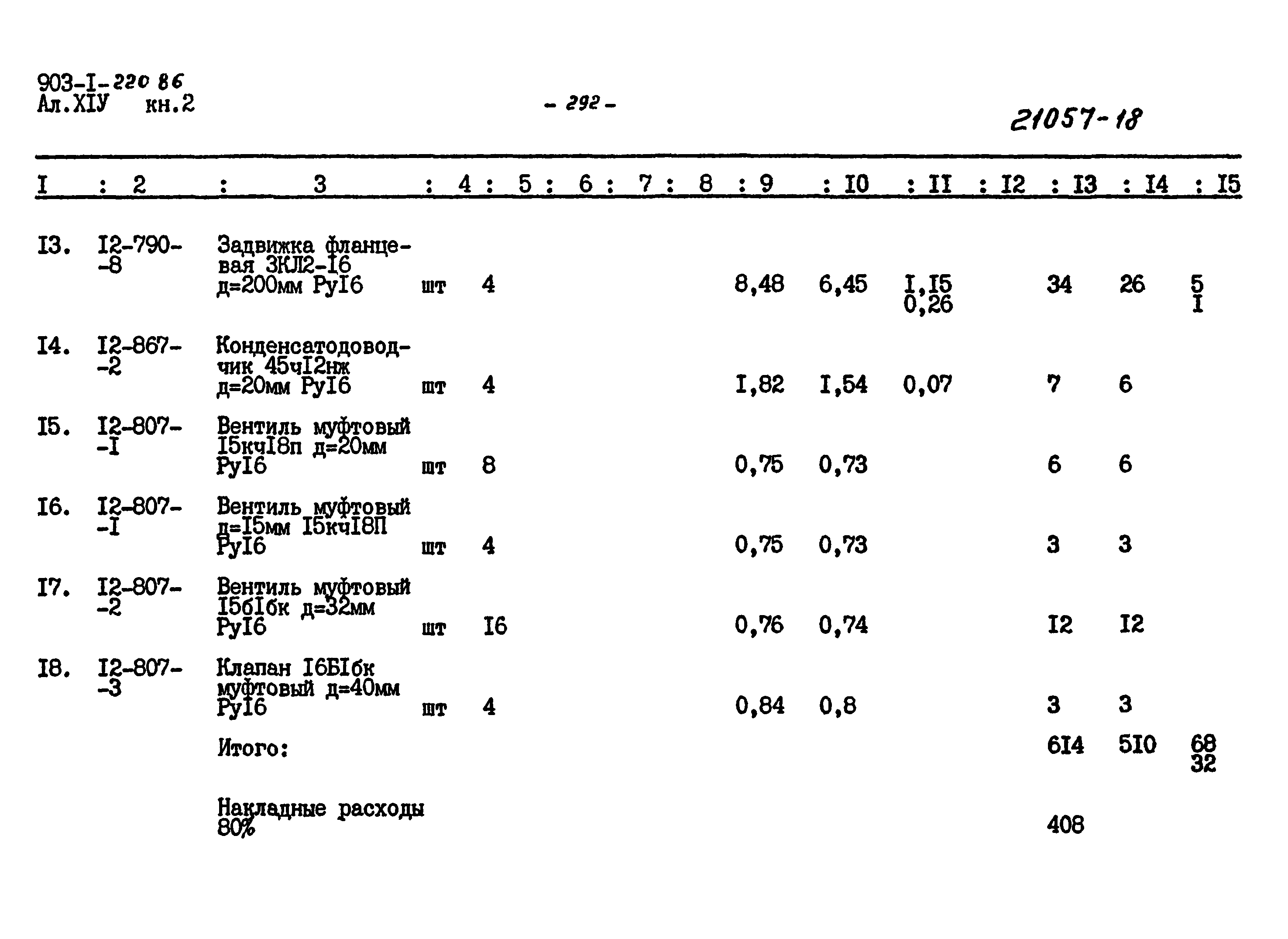 Типовой проект 903-1-220.86