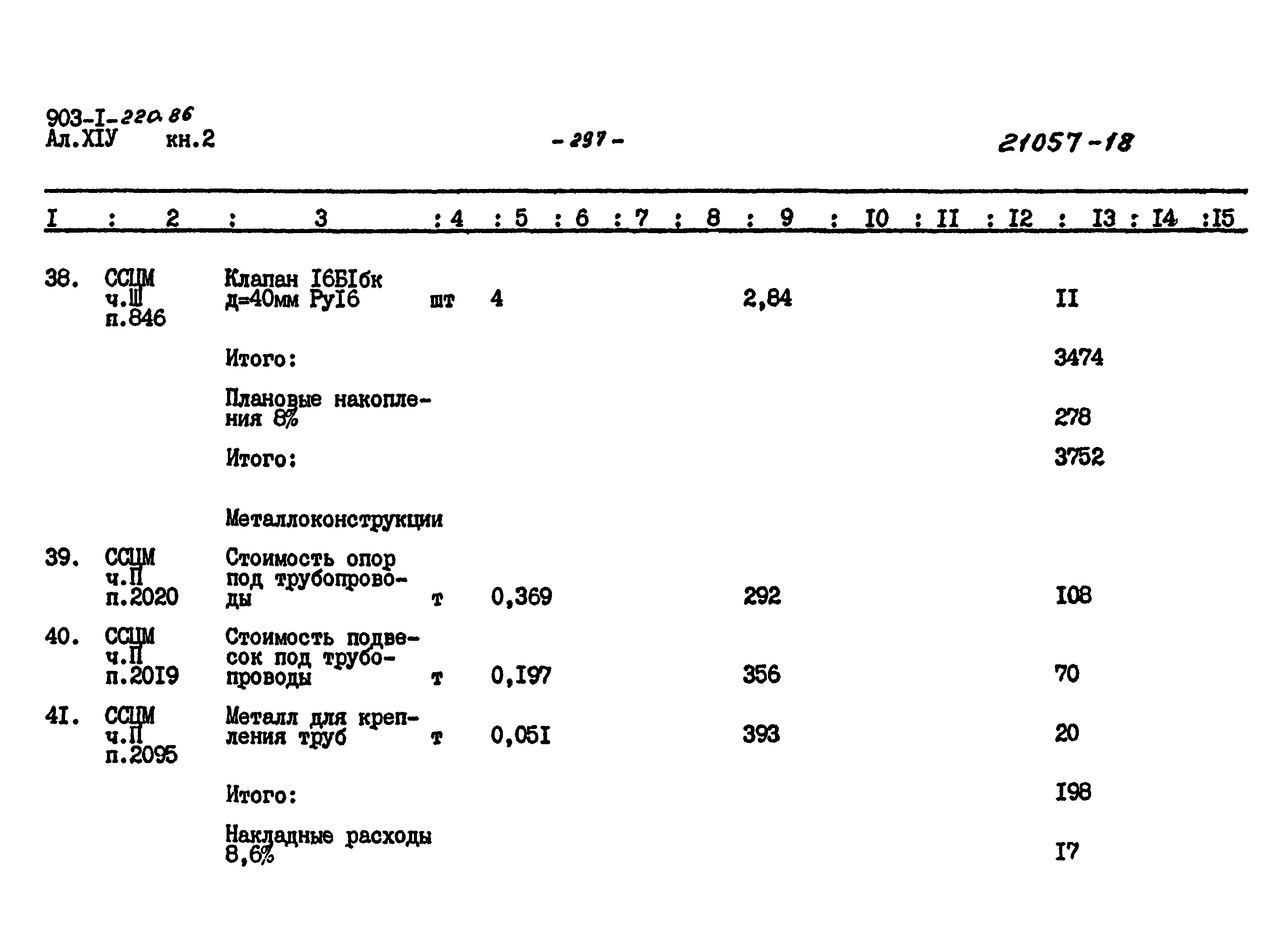 Типовой проект 903-1-220.86