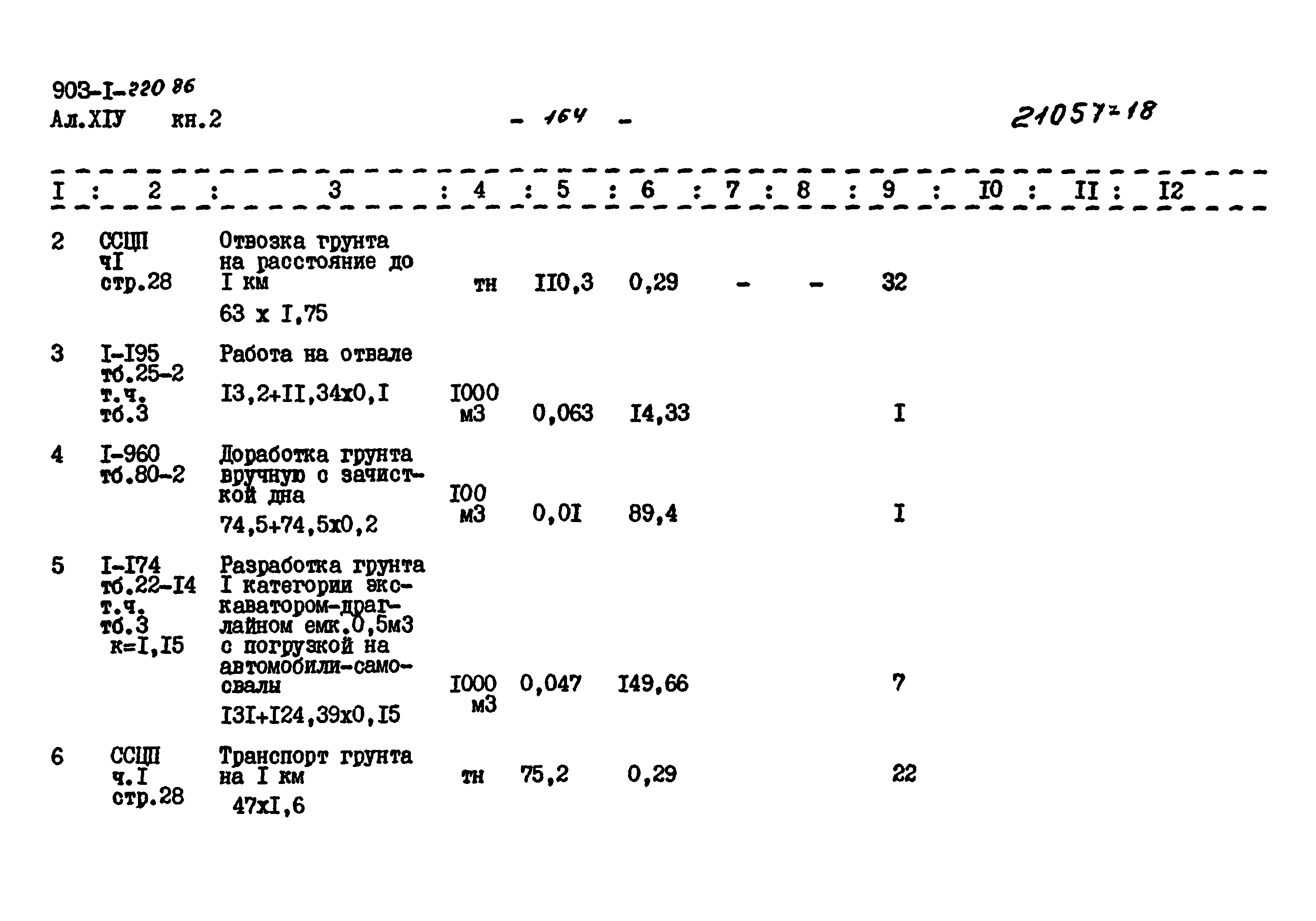 Типовой проект 903-1-220.86