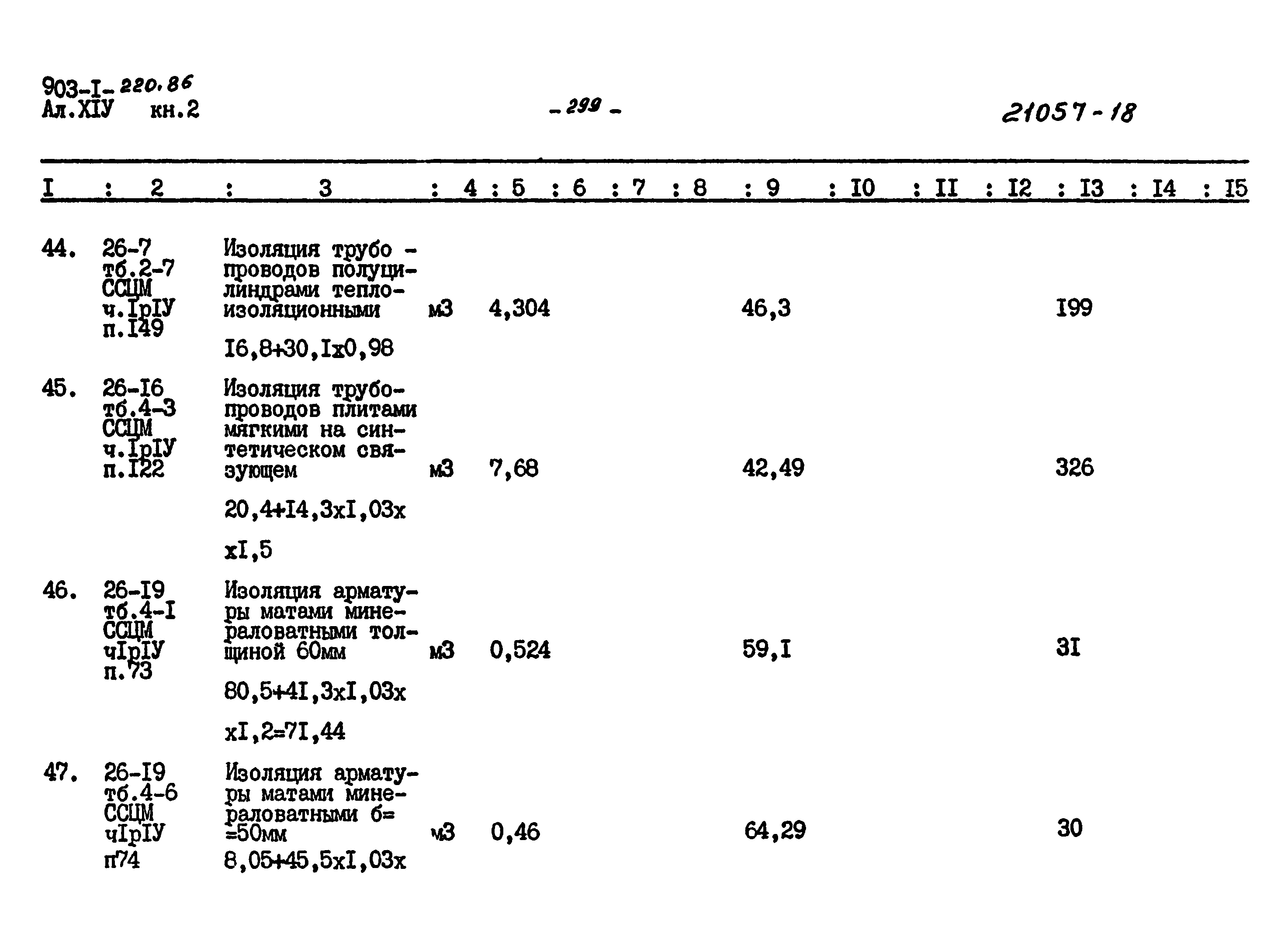 Типовой проект 903-1-220.86