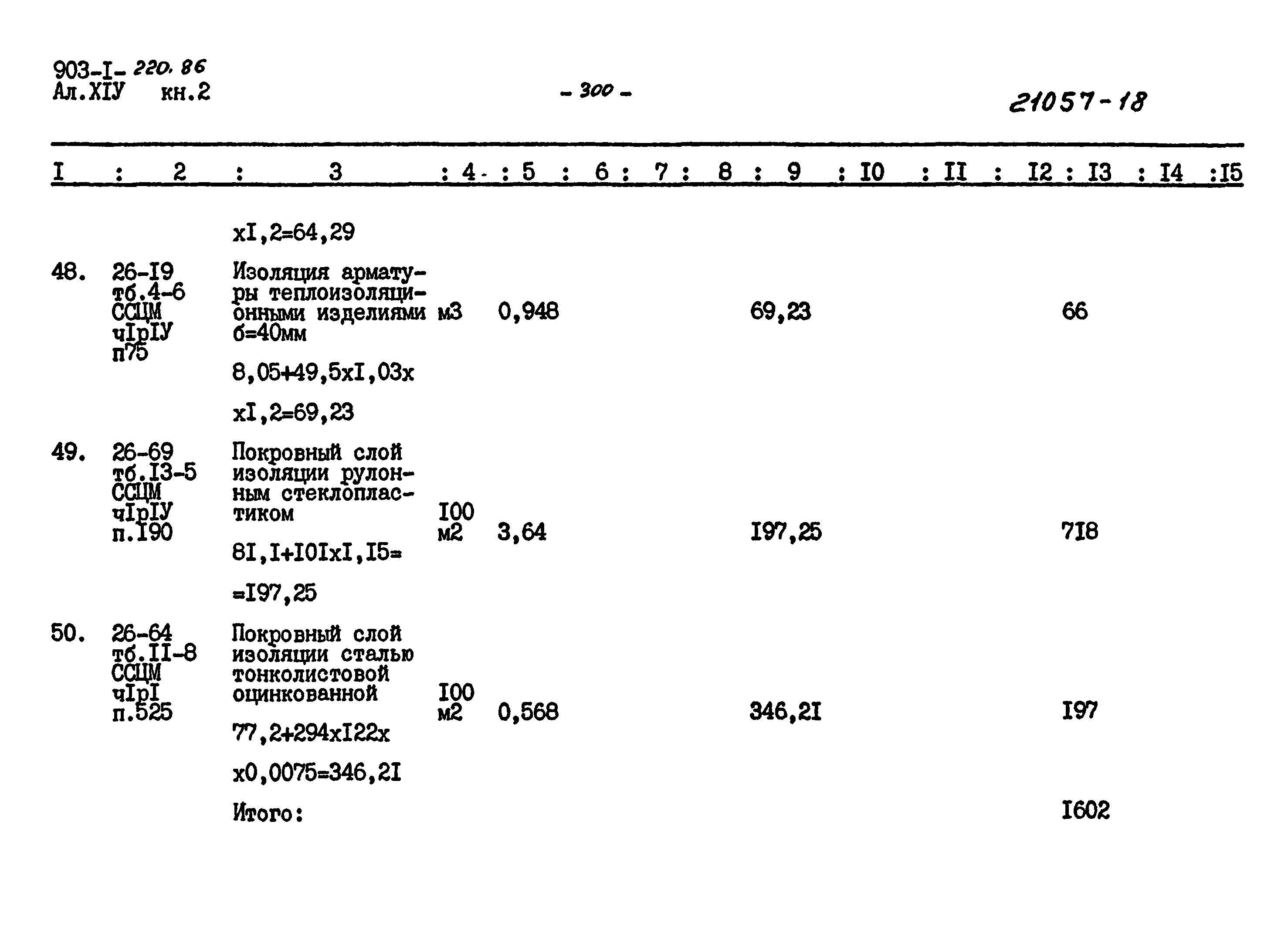 Типовой проект 903-1-220.86