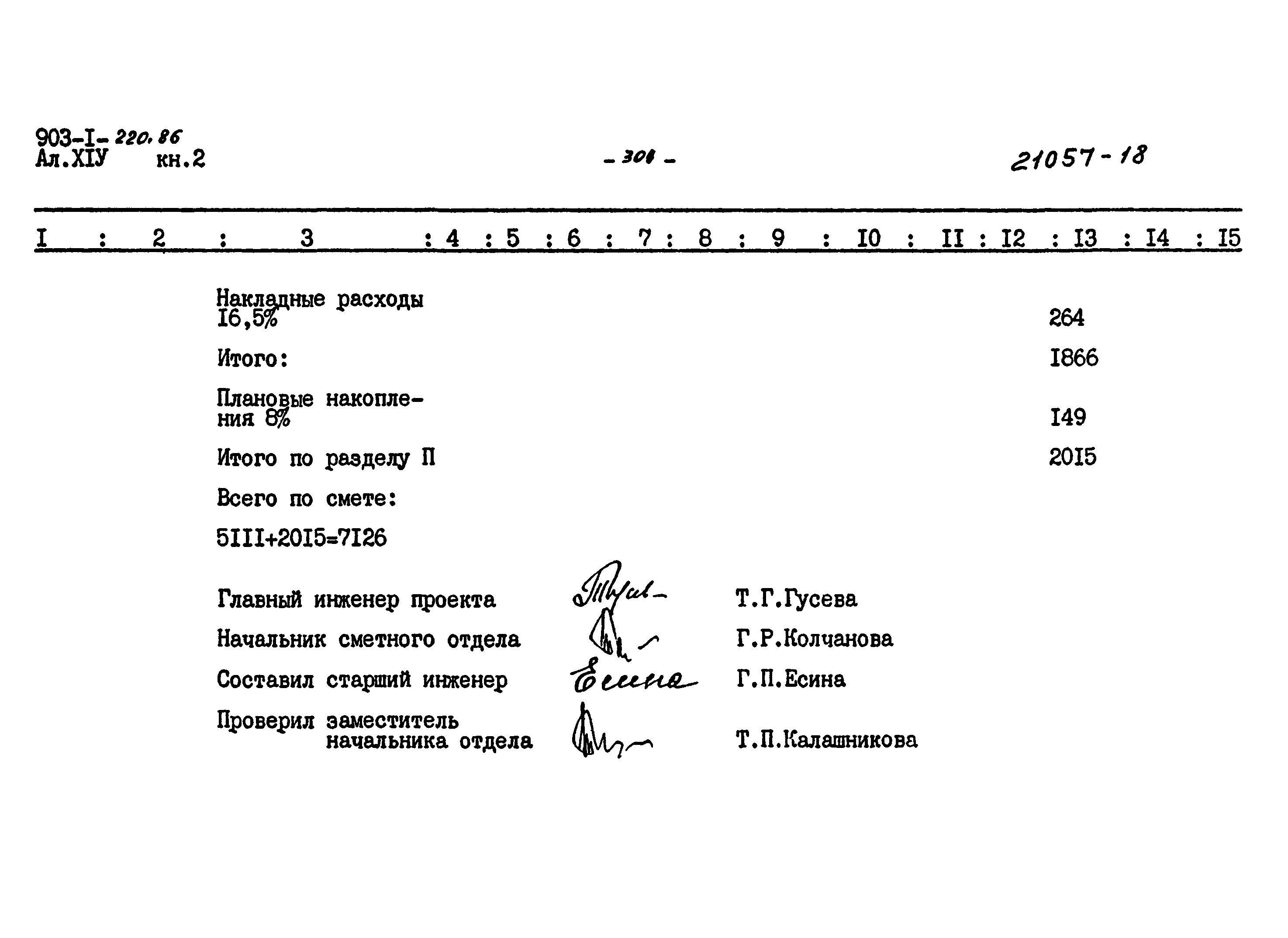 Типовой проект 903-1-220.86
