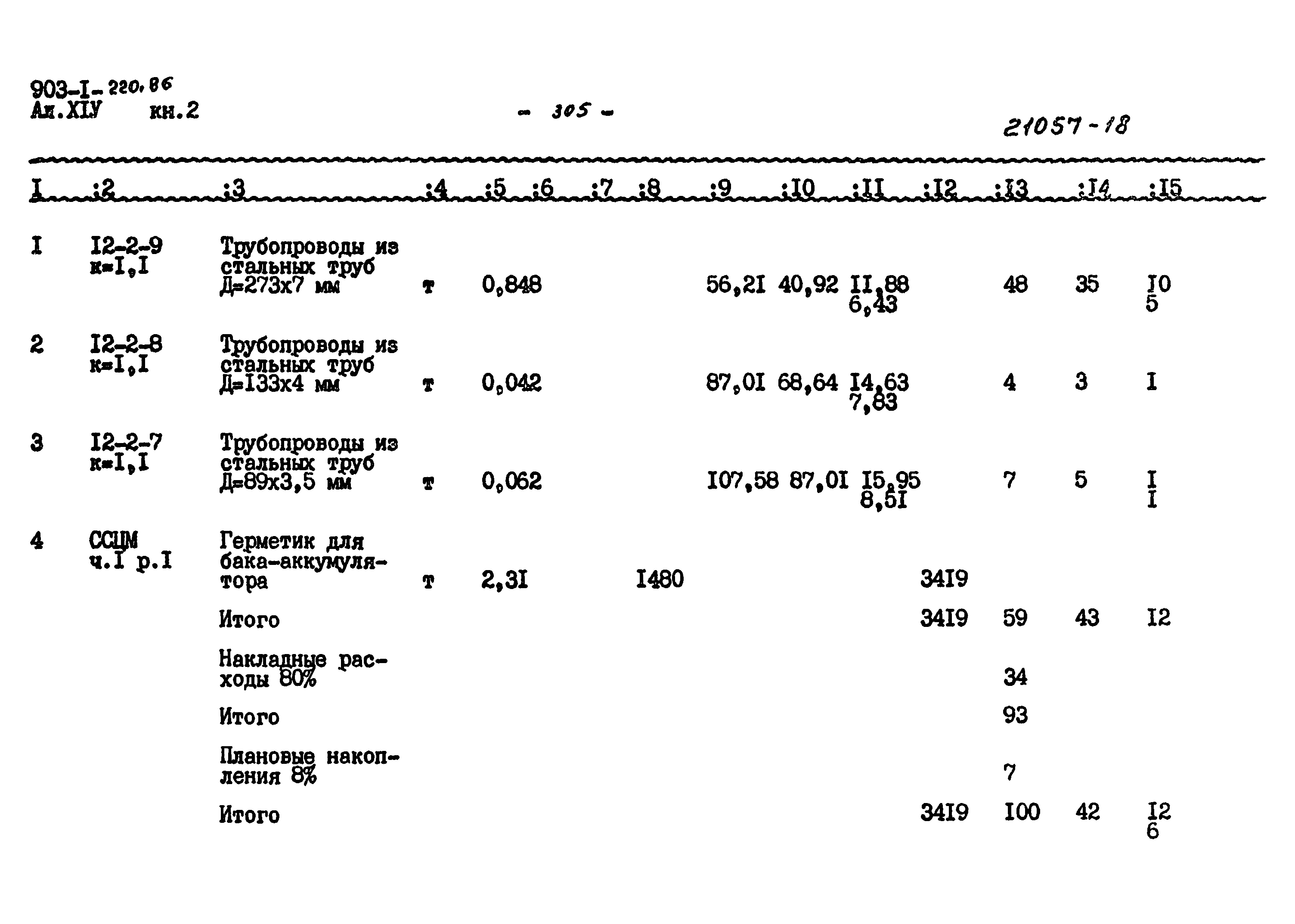 Типовой проект 903-1-220.86