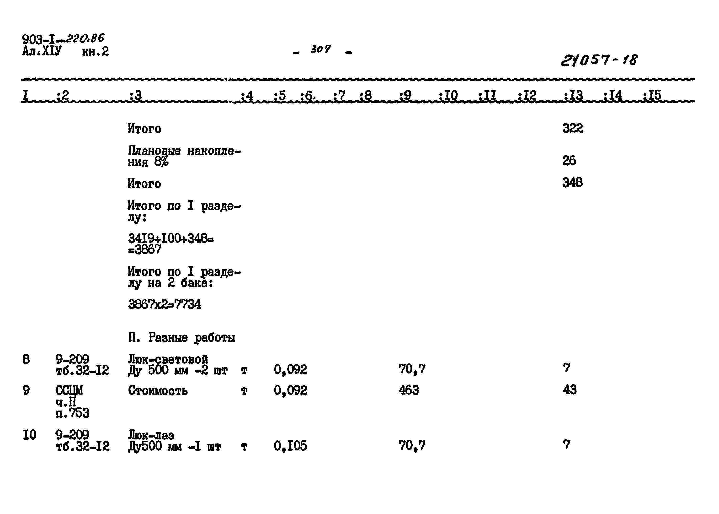 Типовой проект 903-1-220.86