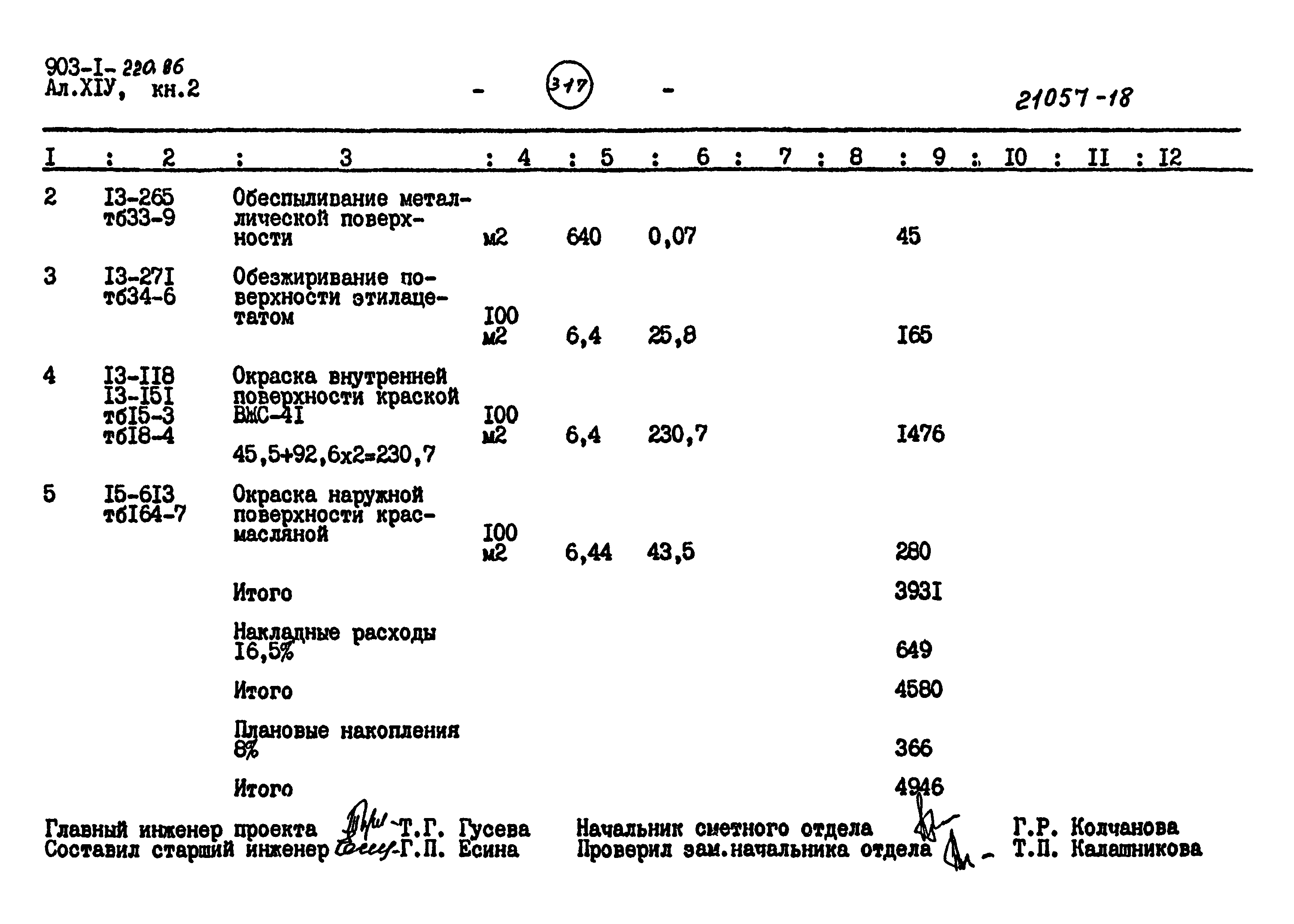 Типовой проект 903-1-220.86
