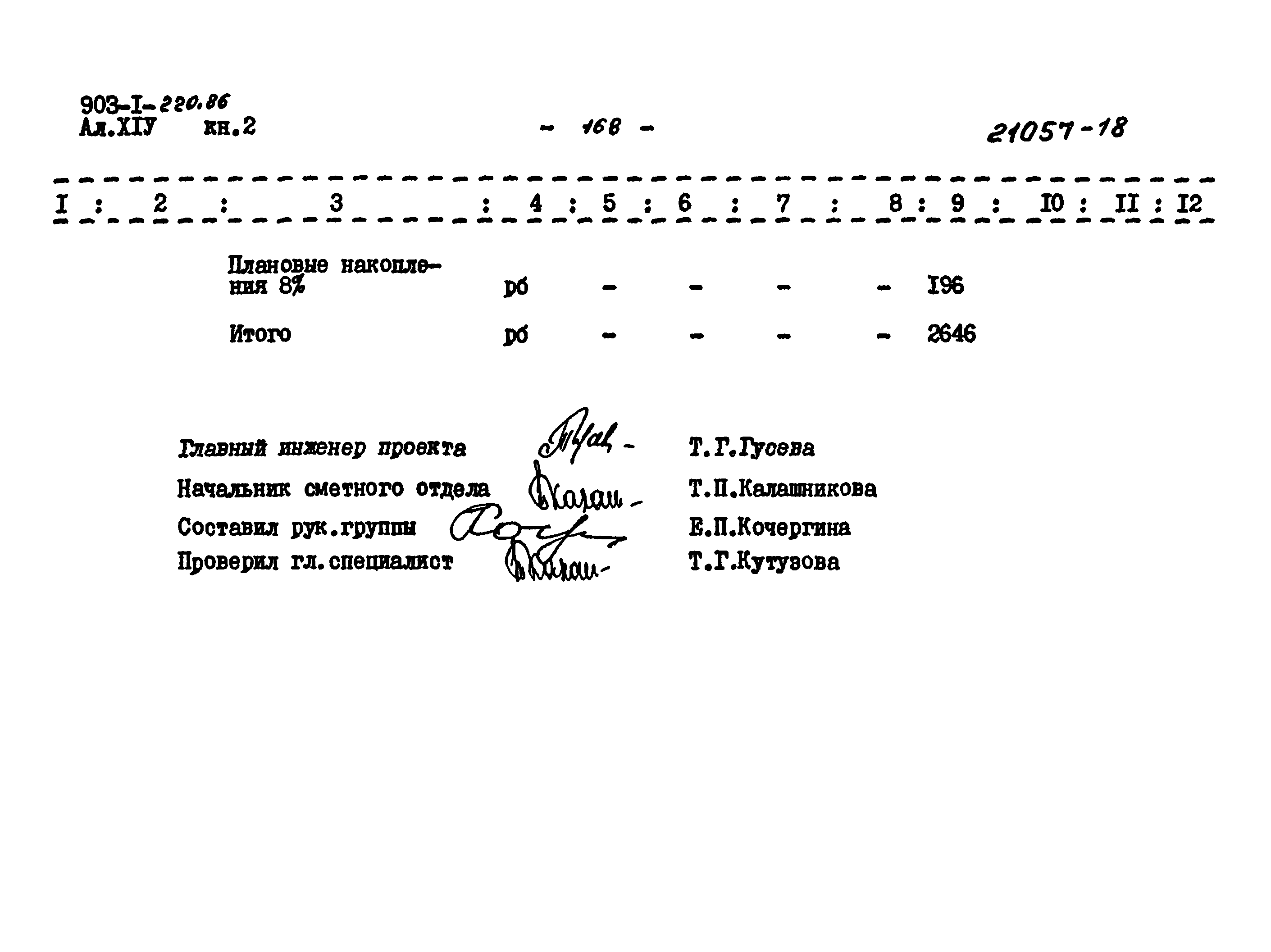 Типовой проект 903-1-220.86