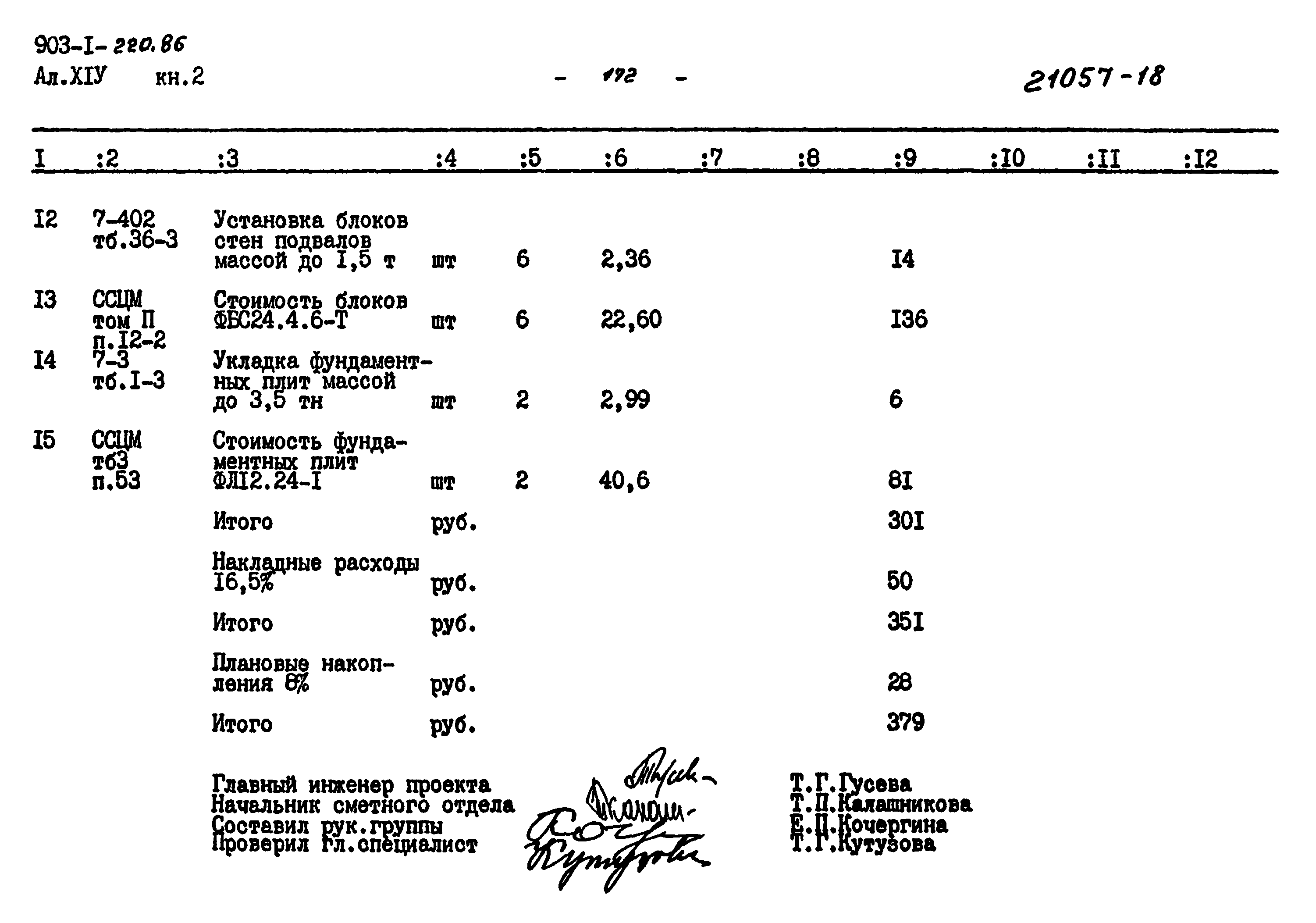 Типовой проект 903-1-220.86