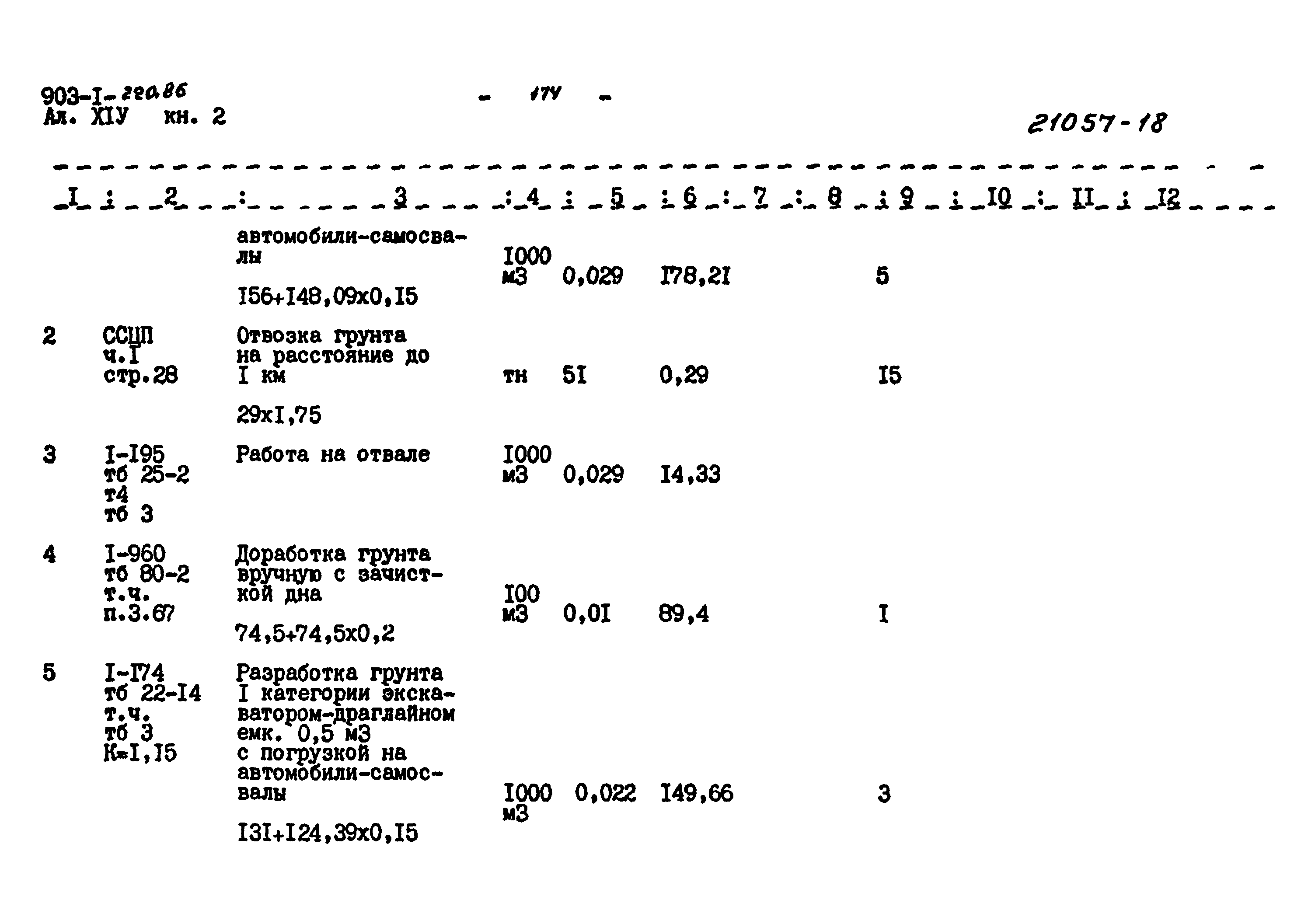 Типовой проект 903-1-220.86