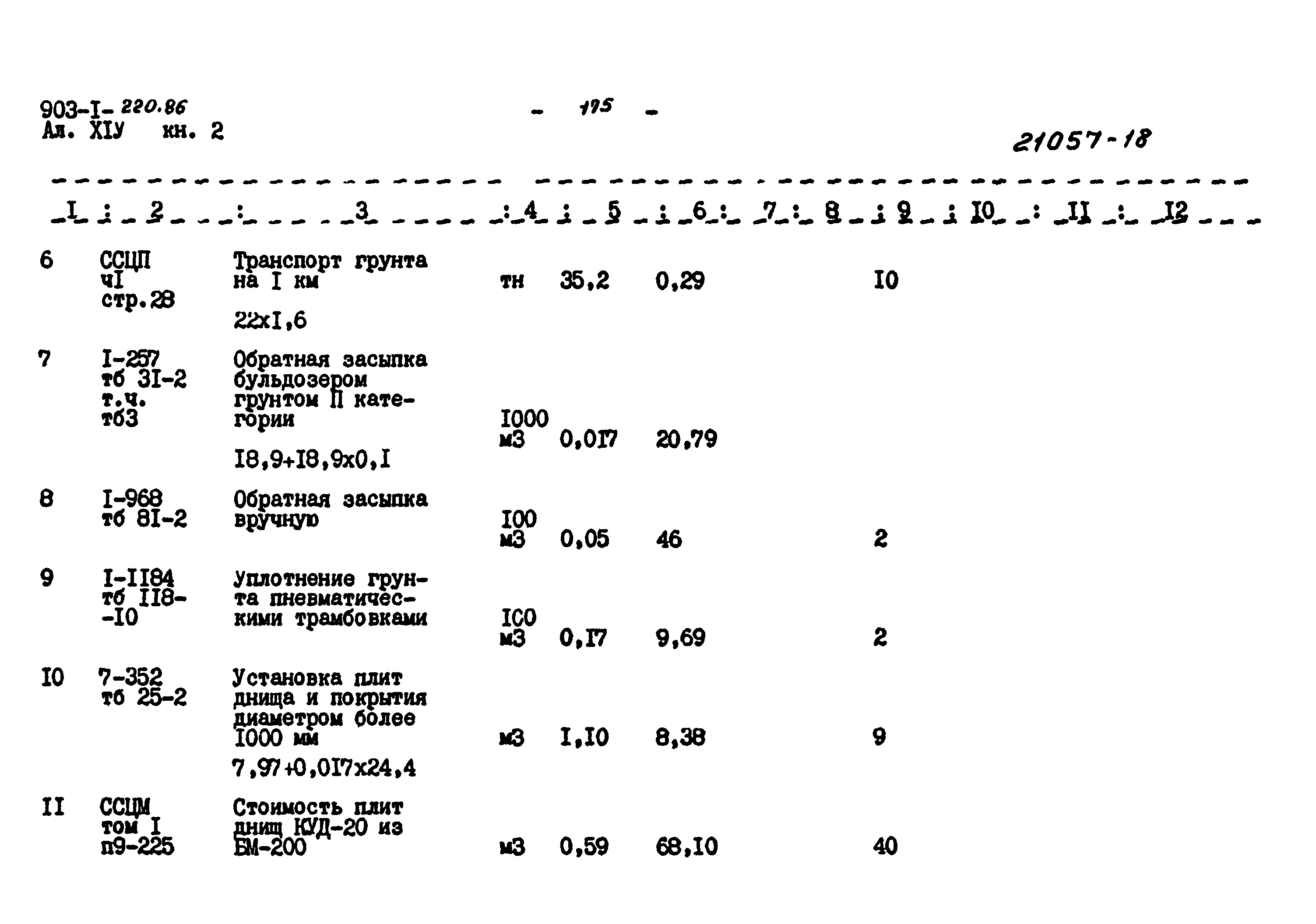 Типовой проект 903-1-220.86